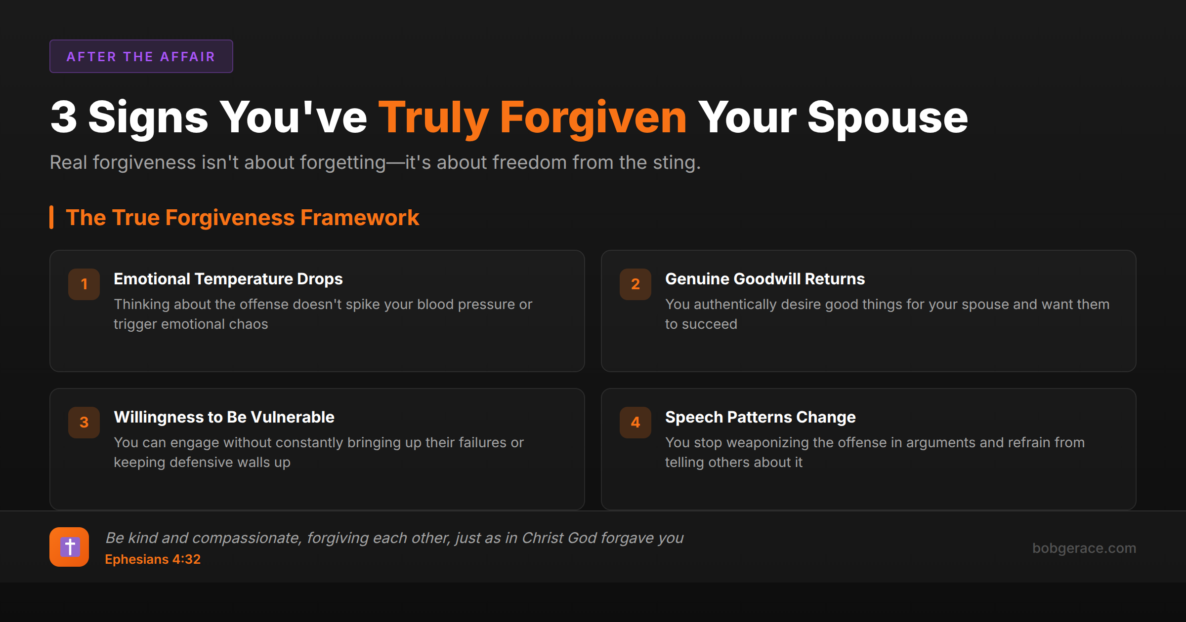 Marriage coaching infographic showing 3 biblical signs of true forgiveness after an affair with Ephesians 4:32 scripture reference