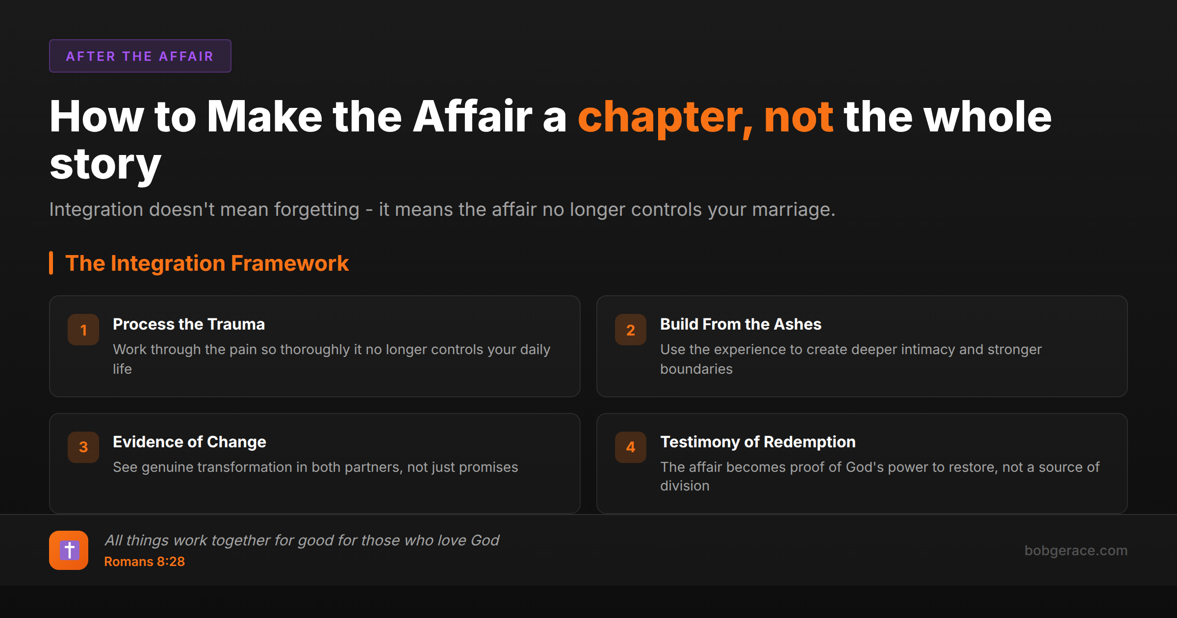 Marriage coaching framework showing how to integrate an affair as a chapter in your story rather than the whole story, with biblical foundation from Romans 8:28