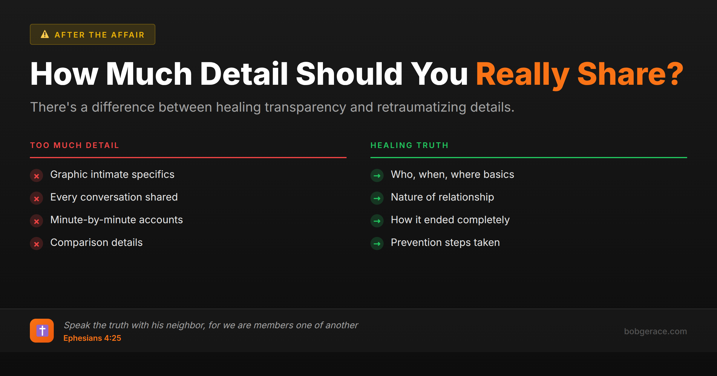 Marriage coaching advice comparing harmful oversharing versus healing transparency after infidelity, with biblical guidance from Ephesians 4:25