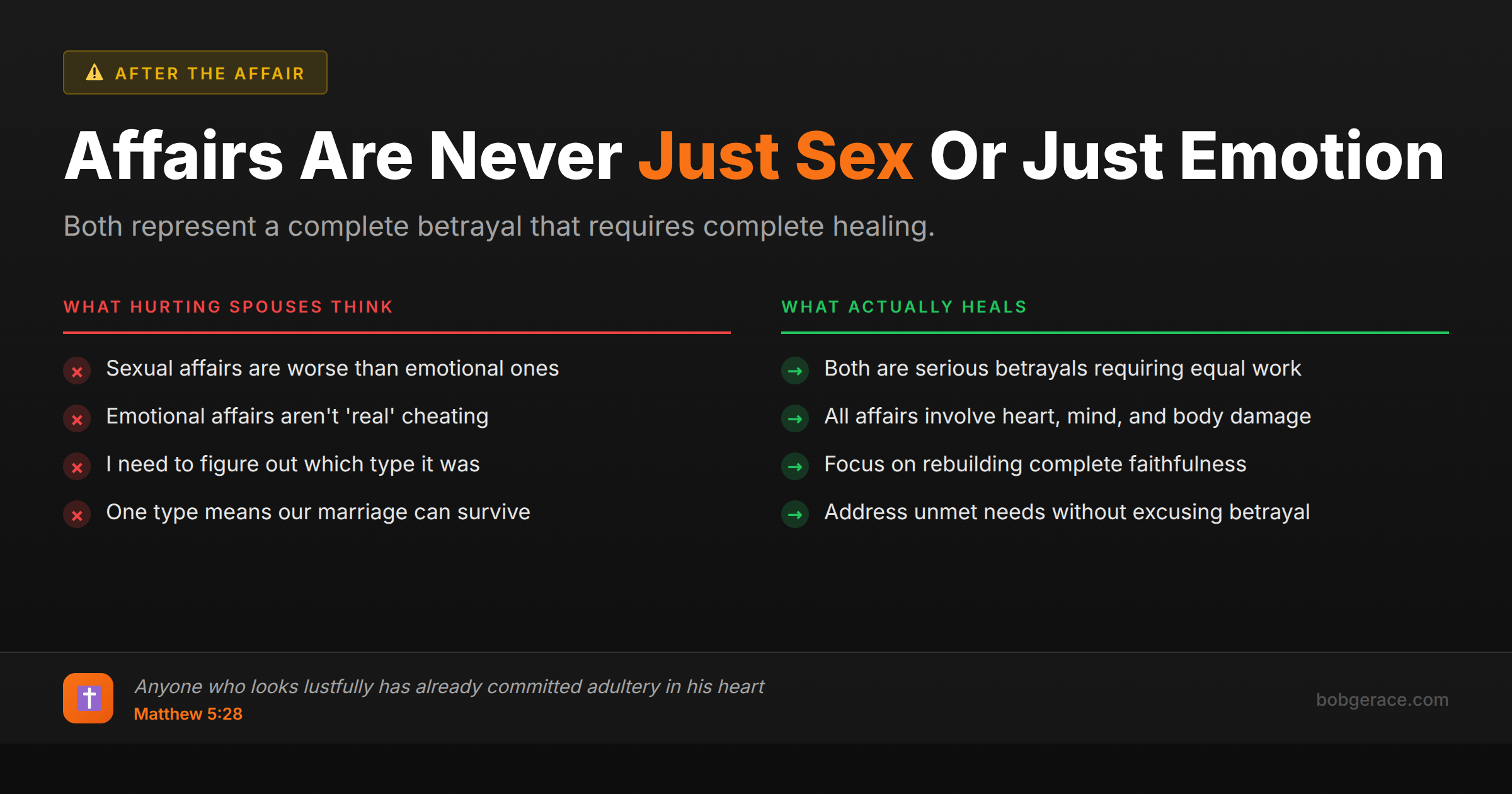 Marriage coaching advice comparing misconceptions about sexual vs emotional affairs with biblical healing approaches