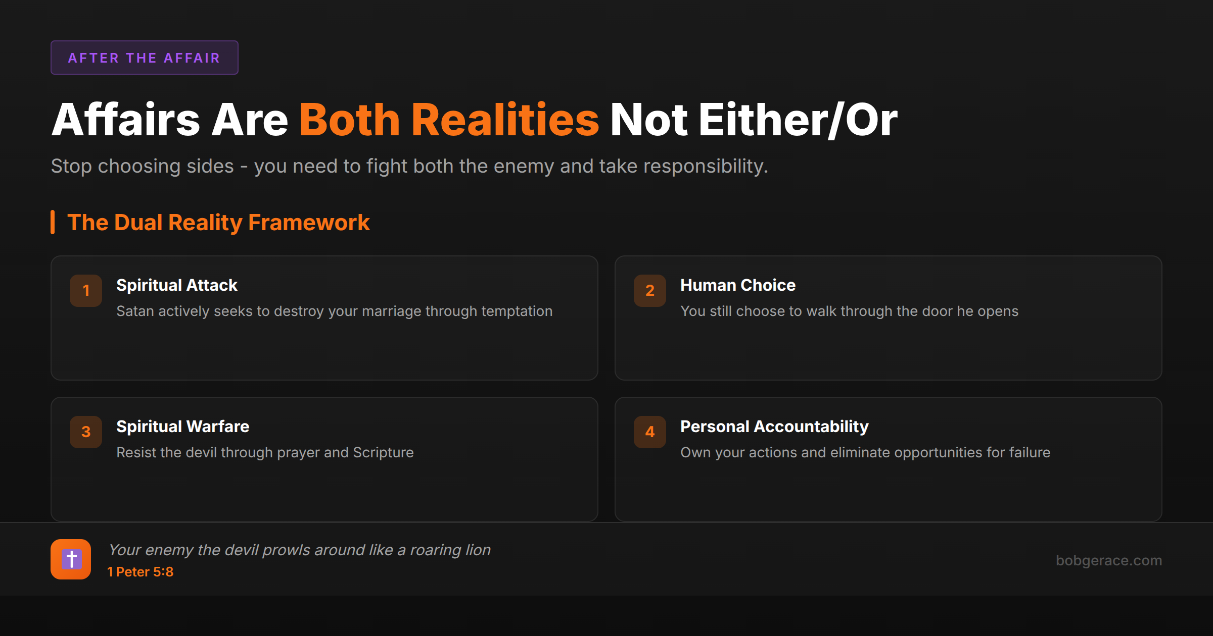 Marriage coaching infographic explaining how affairs involve both spiritual warfare and personal accountability using a dual reality framework