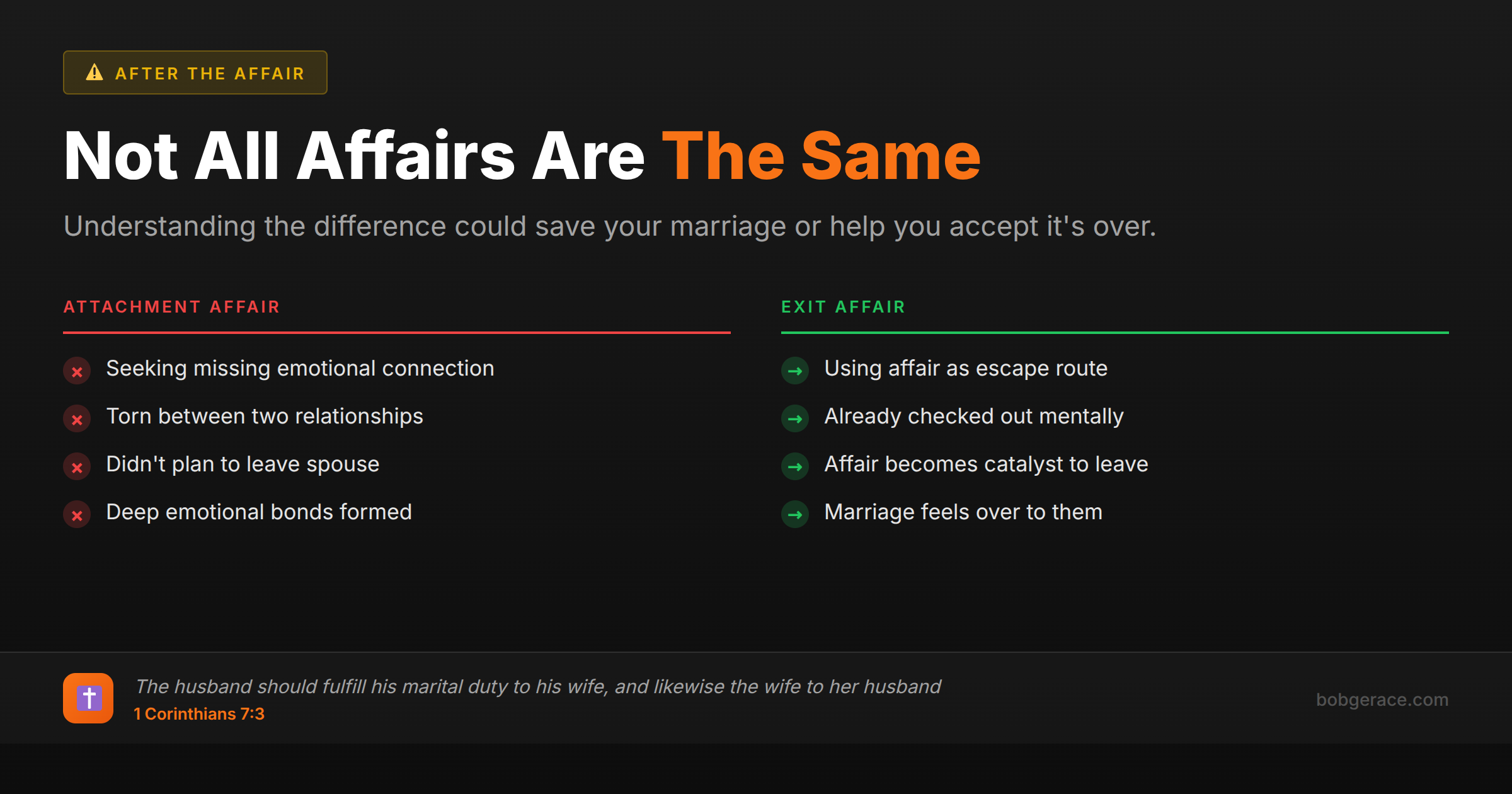 Comparison chart showing differences between attachment affairs and exit affairs for marriage recovery