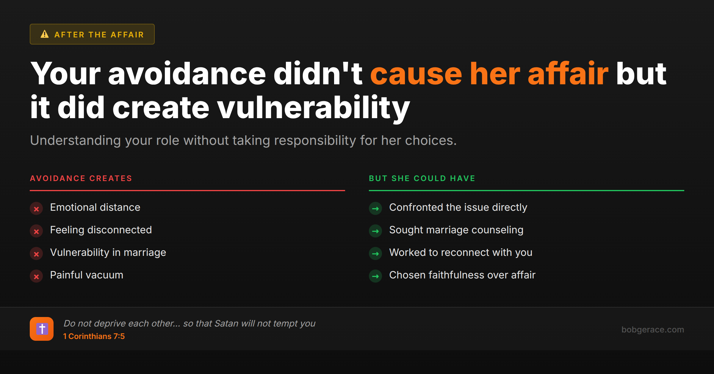 Marriage coaching advice comparing how avoidance creates vulnerability versus the faithful choices that could have been made instead of having an affair