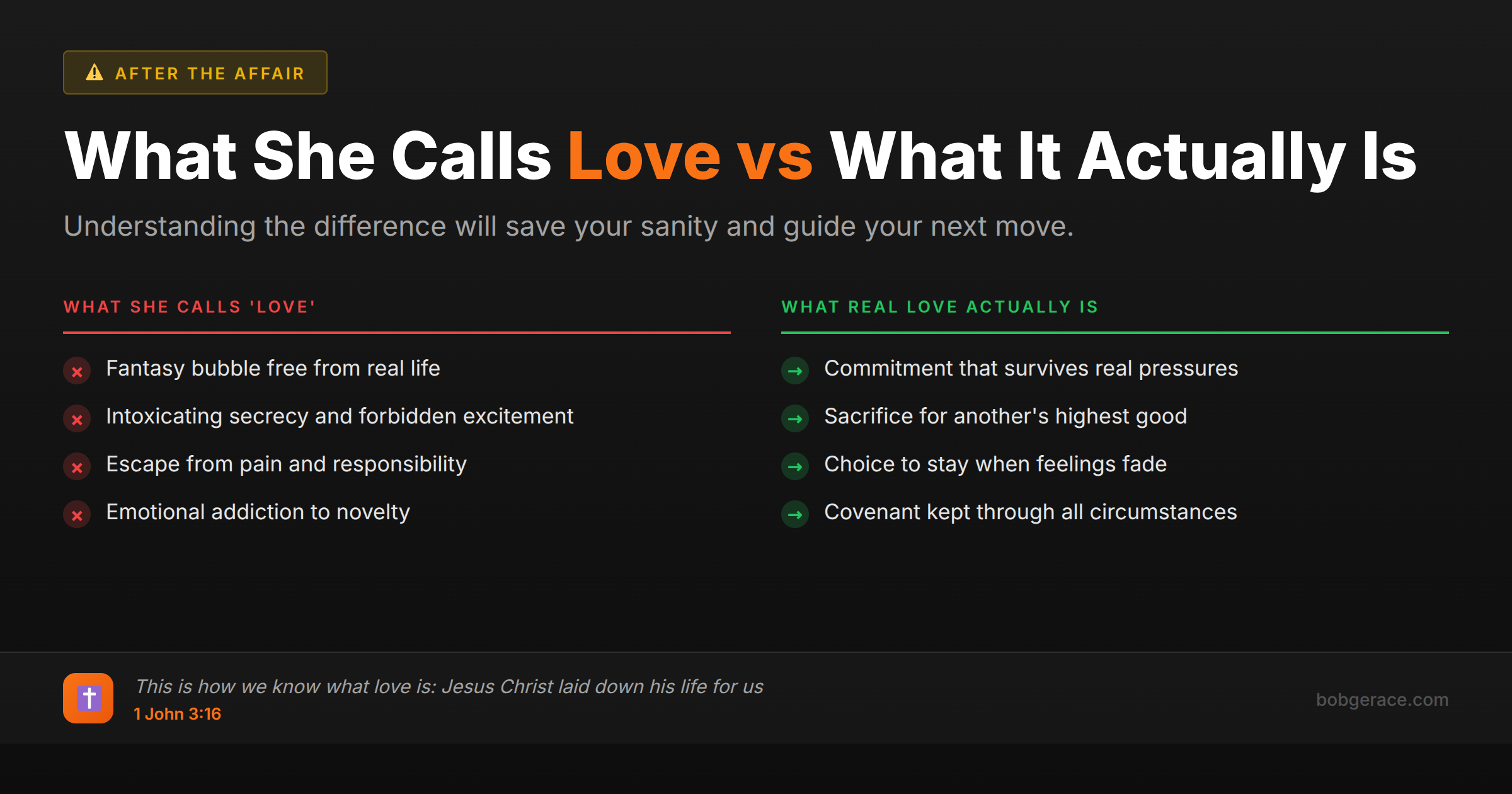 Marriage coaching infographic comparing affair fantasy versus real biblical love for men dealing with unfaithful wives