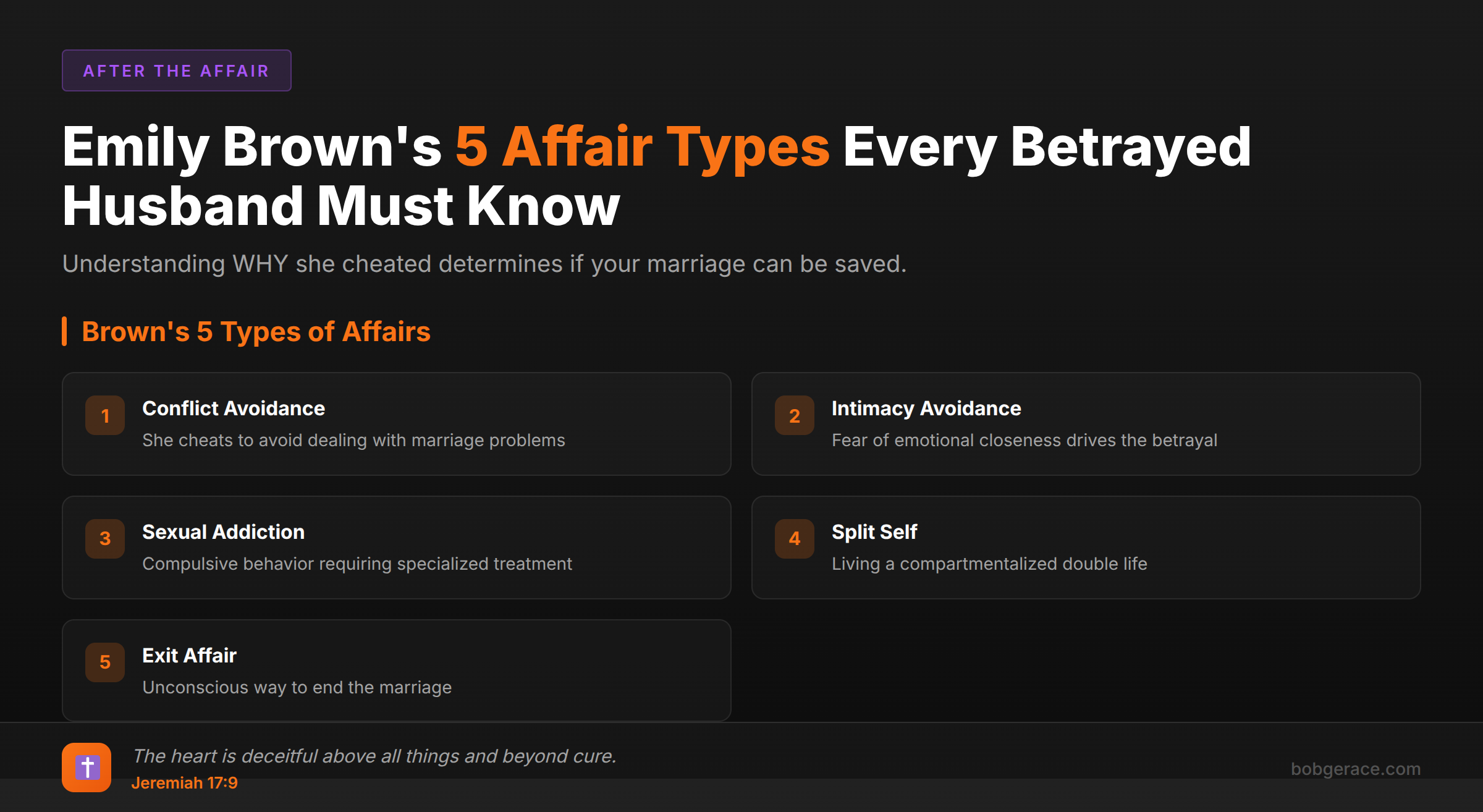 Emily Brown's 5 types of affairs framework showing Conflict Avoidance, Intimacy Avoidance, Sexual Addiction, Split Self, and Exit Affairs with biblical perspective from Jeremiah 17:9