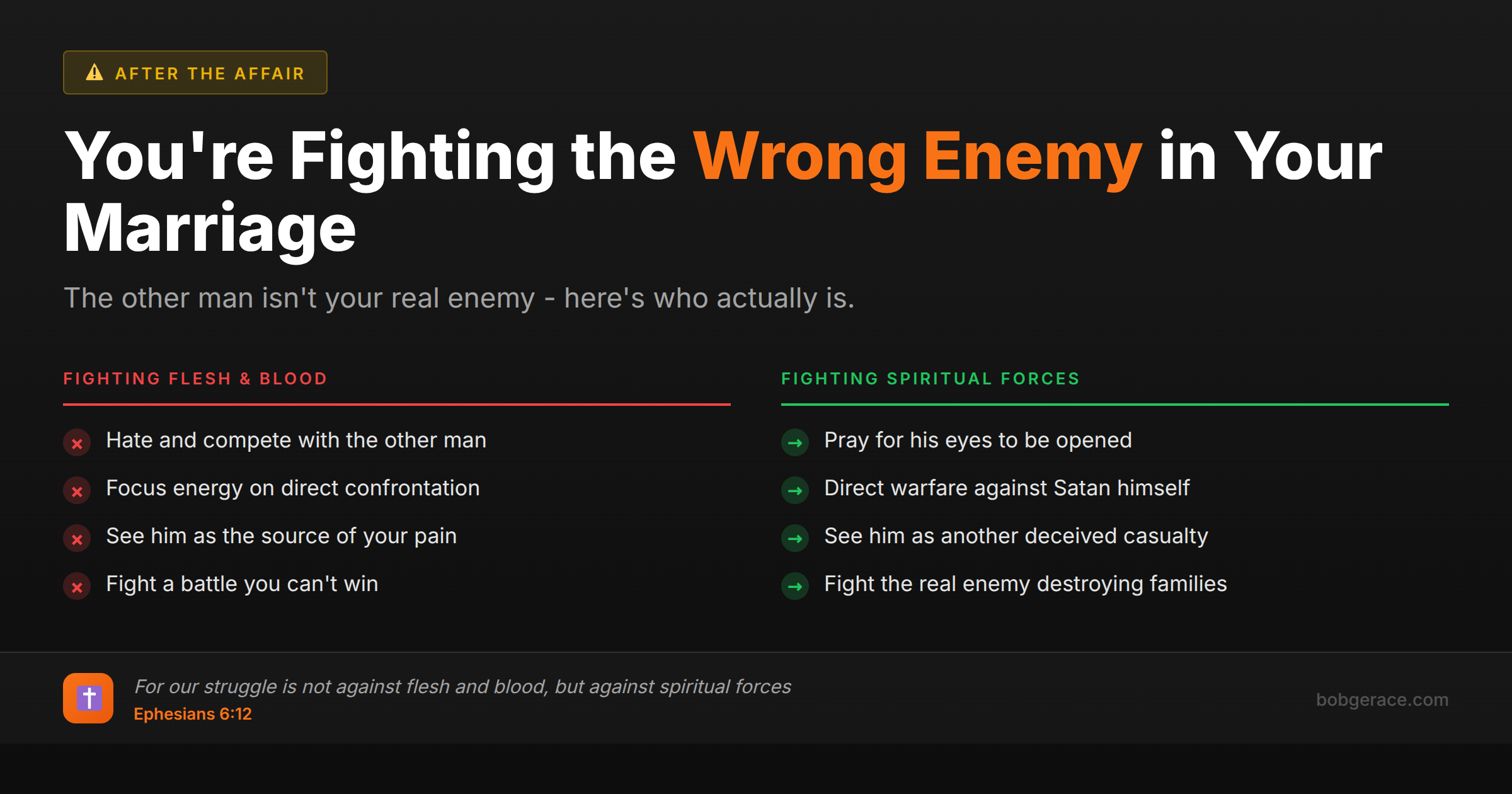 Marriage coaching advice comparing fighting the wrong enemy versus spiritual warfare after an affair