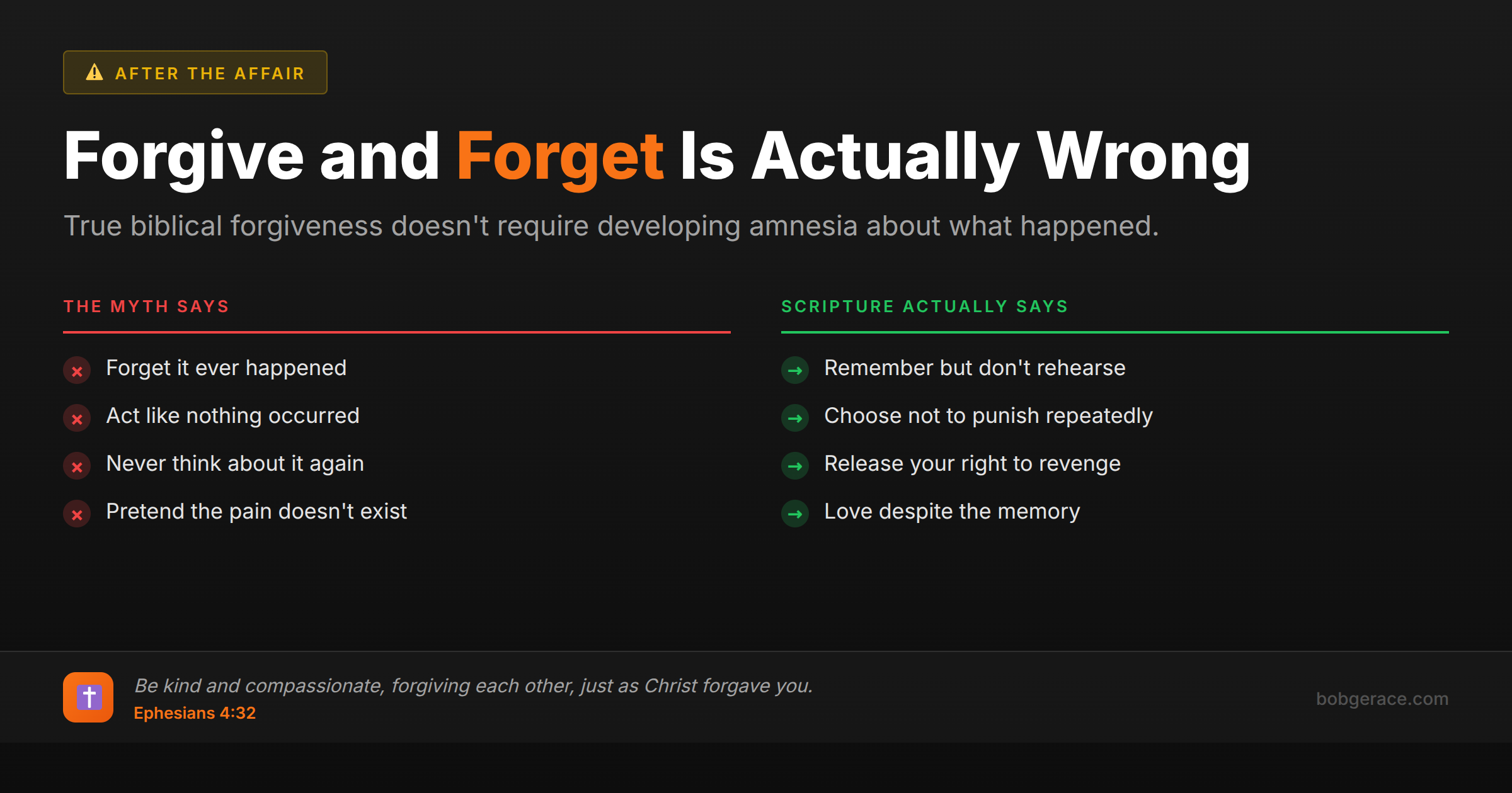Comparison chart showing the difference between the popular 'forgive and forget' myth versus true biblical forgiveness principles for marriage healing