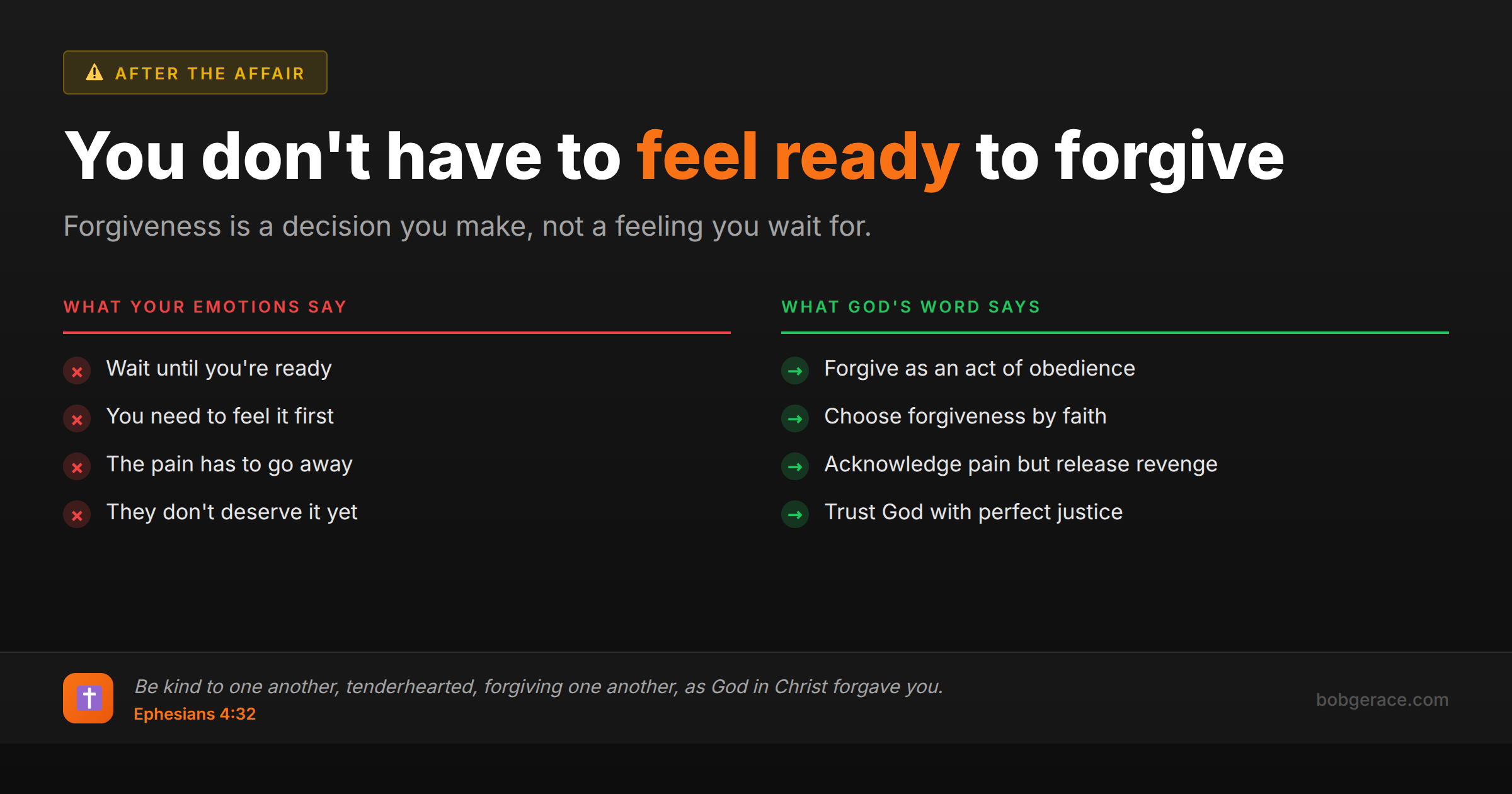 Biblical marriage coaching infographic comparing emotional feelings versus God's command to forgive before feeling ready, with Ephesians 4:32