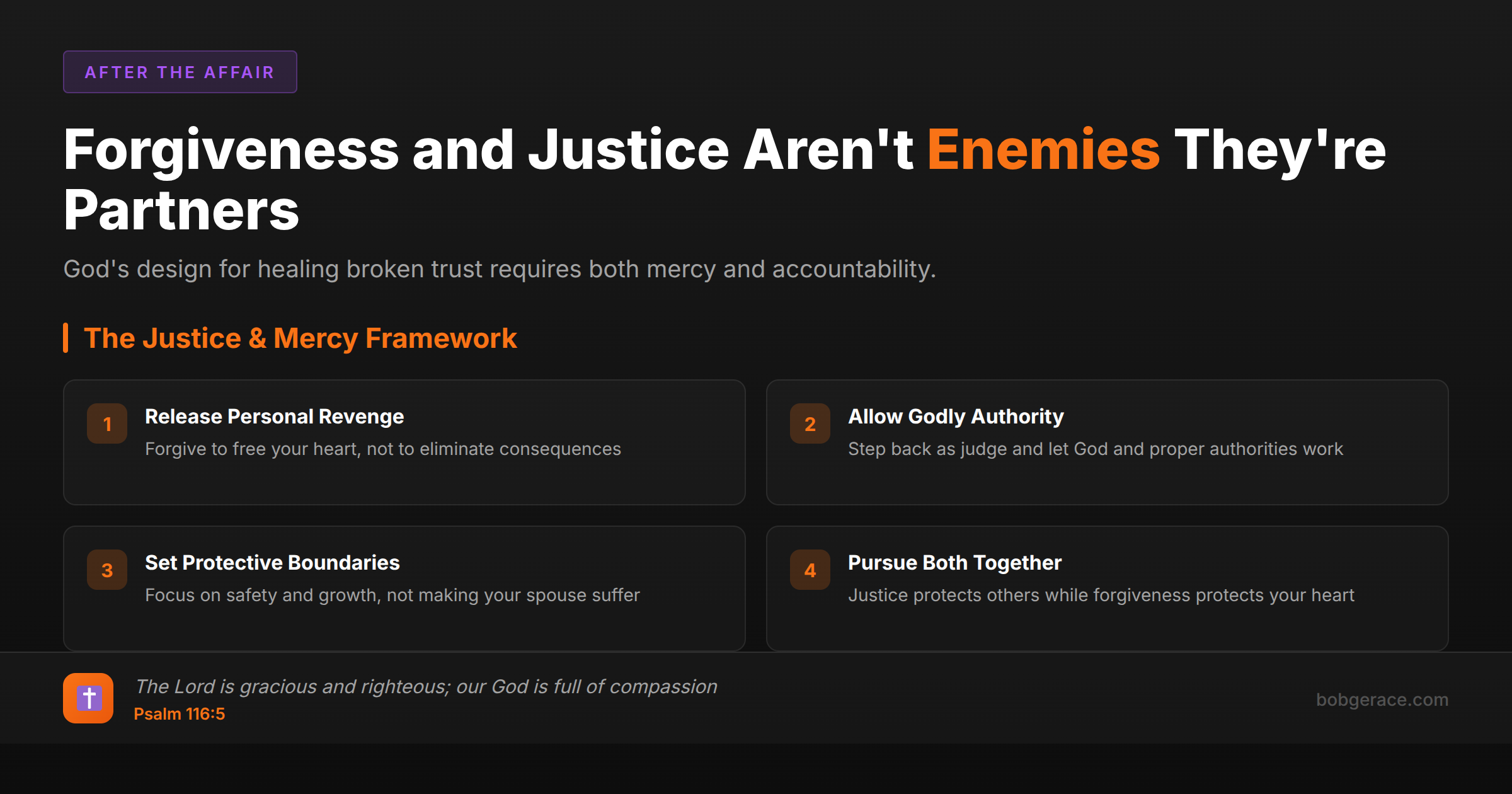 Marriage coaching infographic showing how forgiveness and justice work together as partners in God's design for healing broken trust and restoring relationships