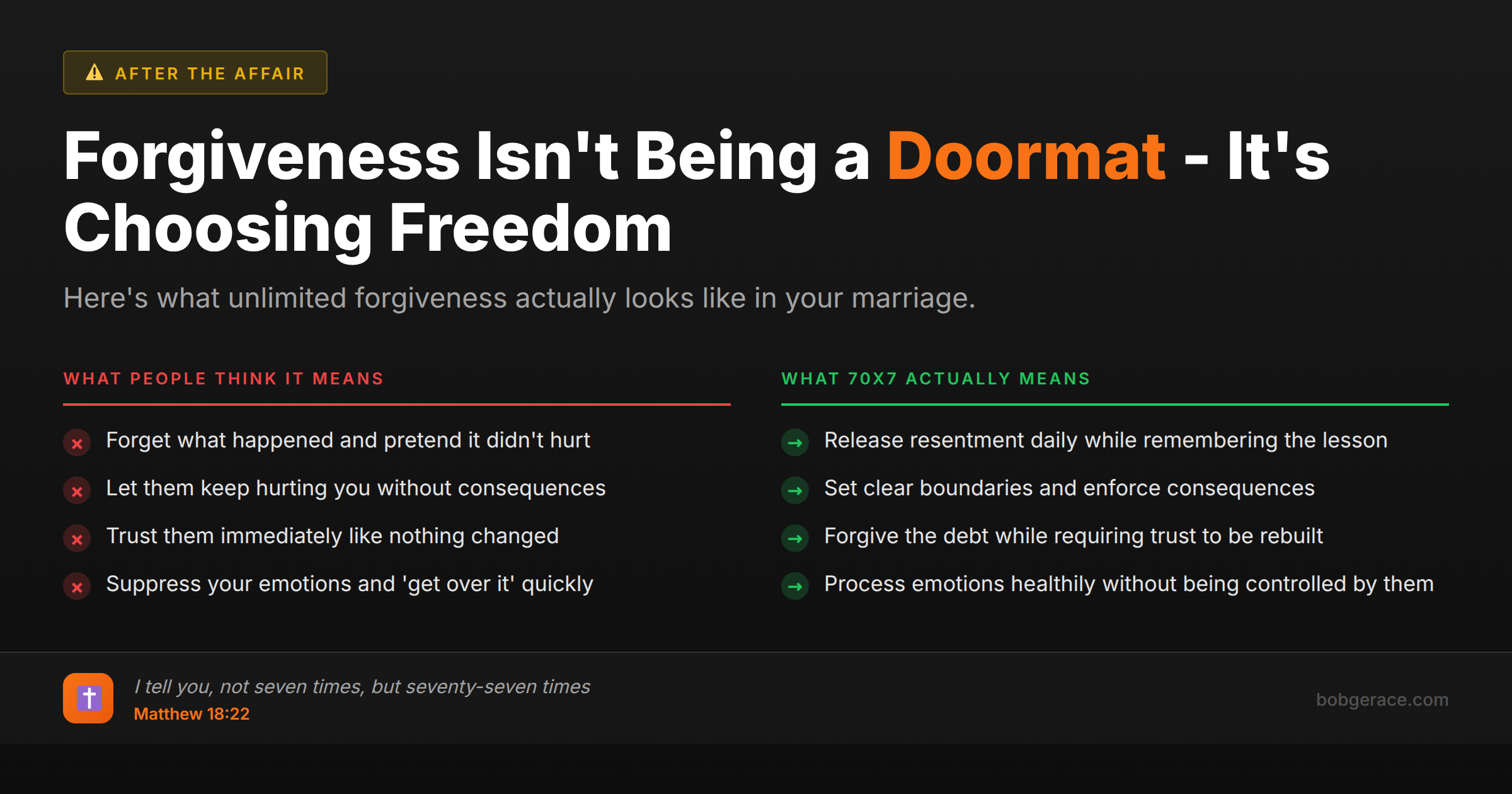 Comparison chart showing the difference between being a doormat vs practicing unlimited forgiveness in marriage after betrayal