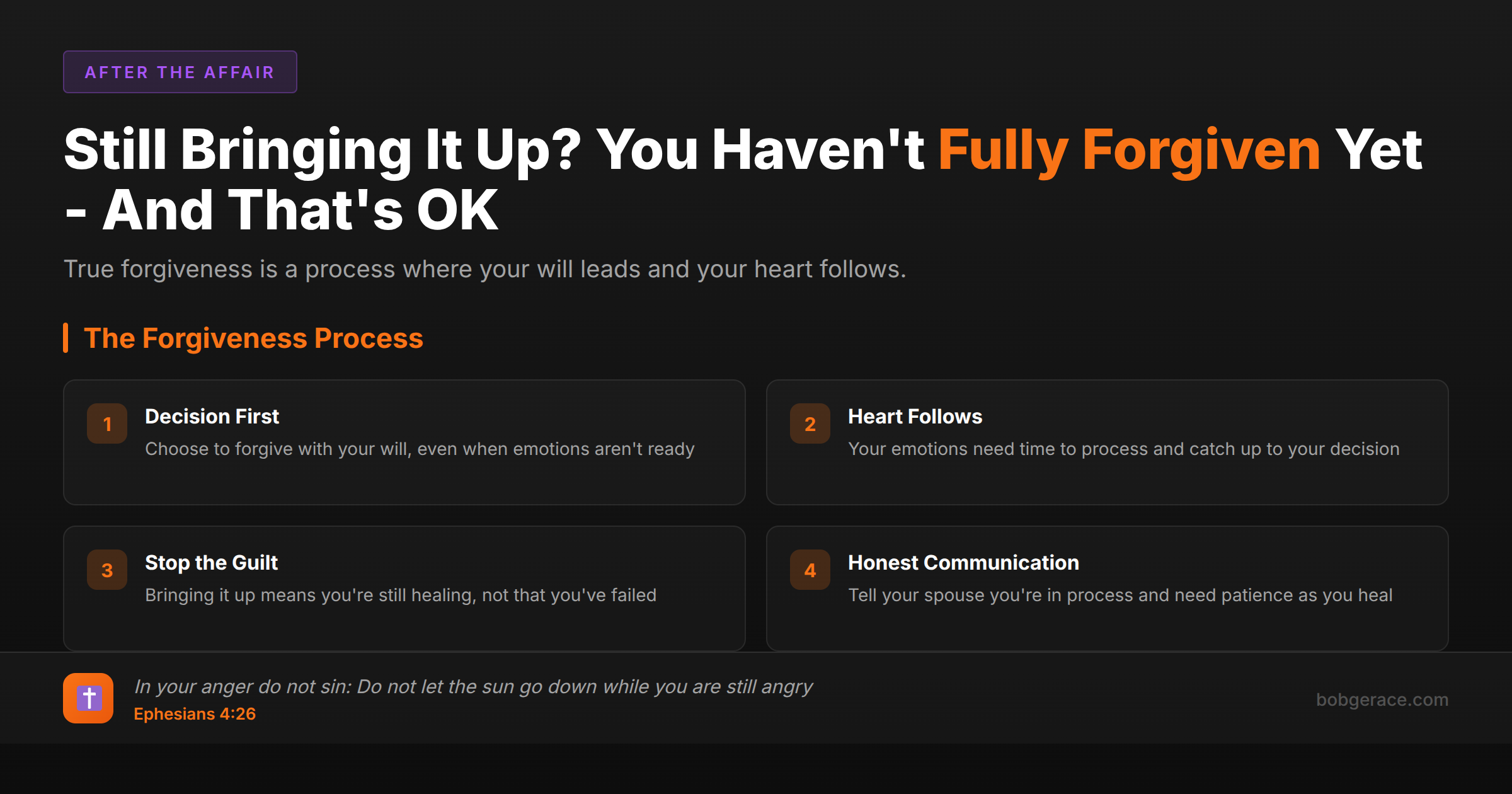 Marriage coaching infographic showing the 4-step forgiveness process framework for couples dealing with past hurts and betrayal
