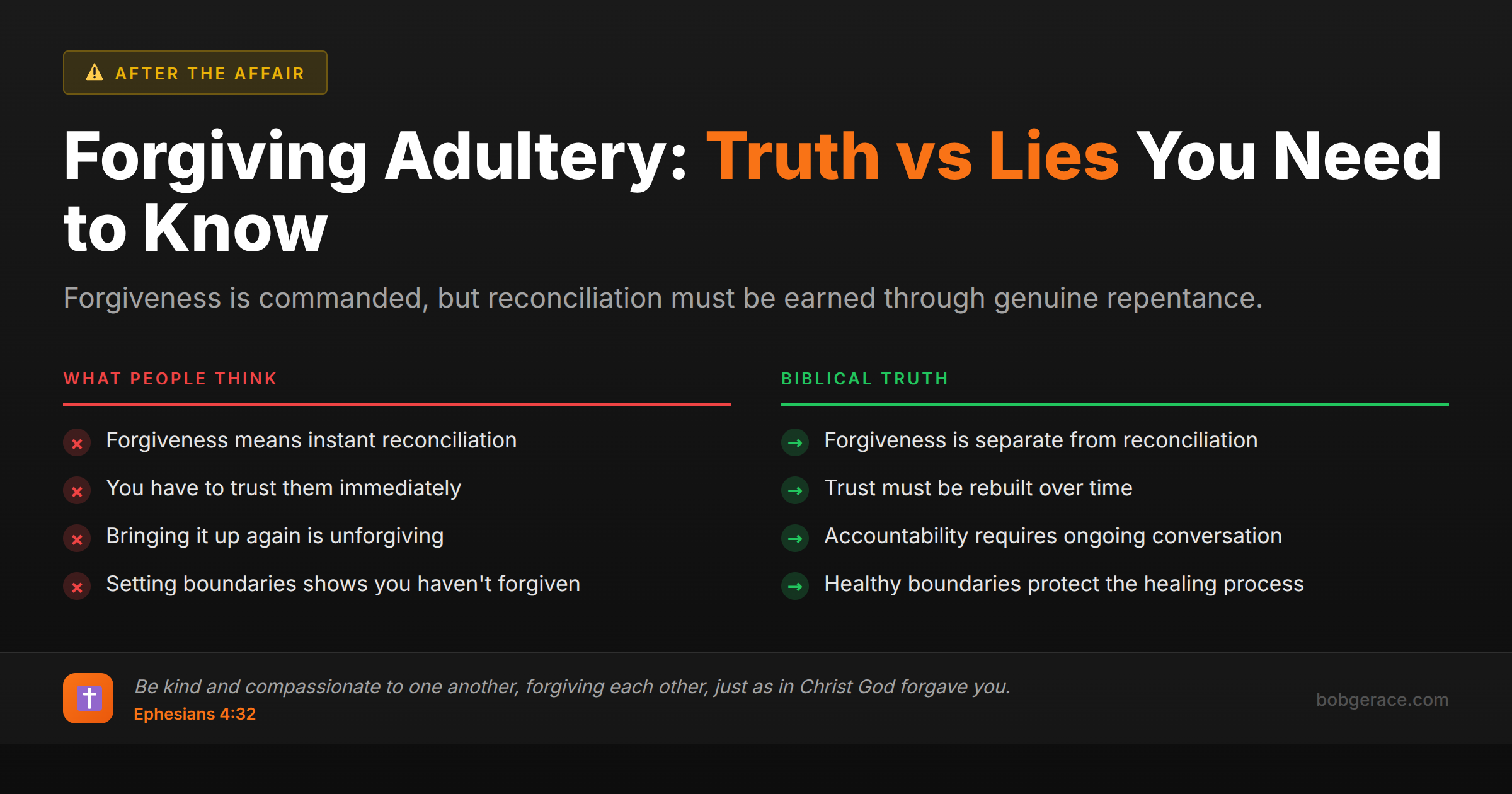 Marriage coaching infographic comparing myths versus biblical truths about forgiving adultery and affair recovery