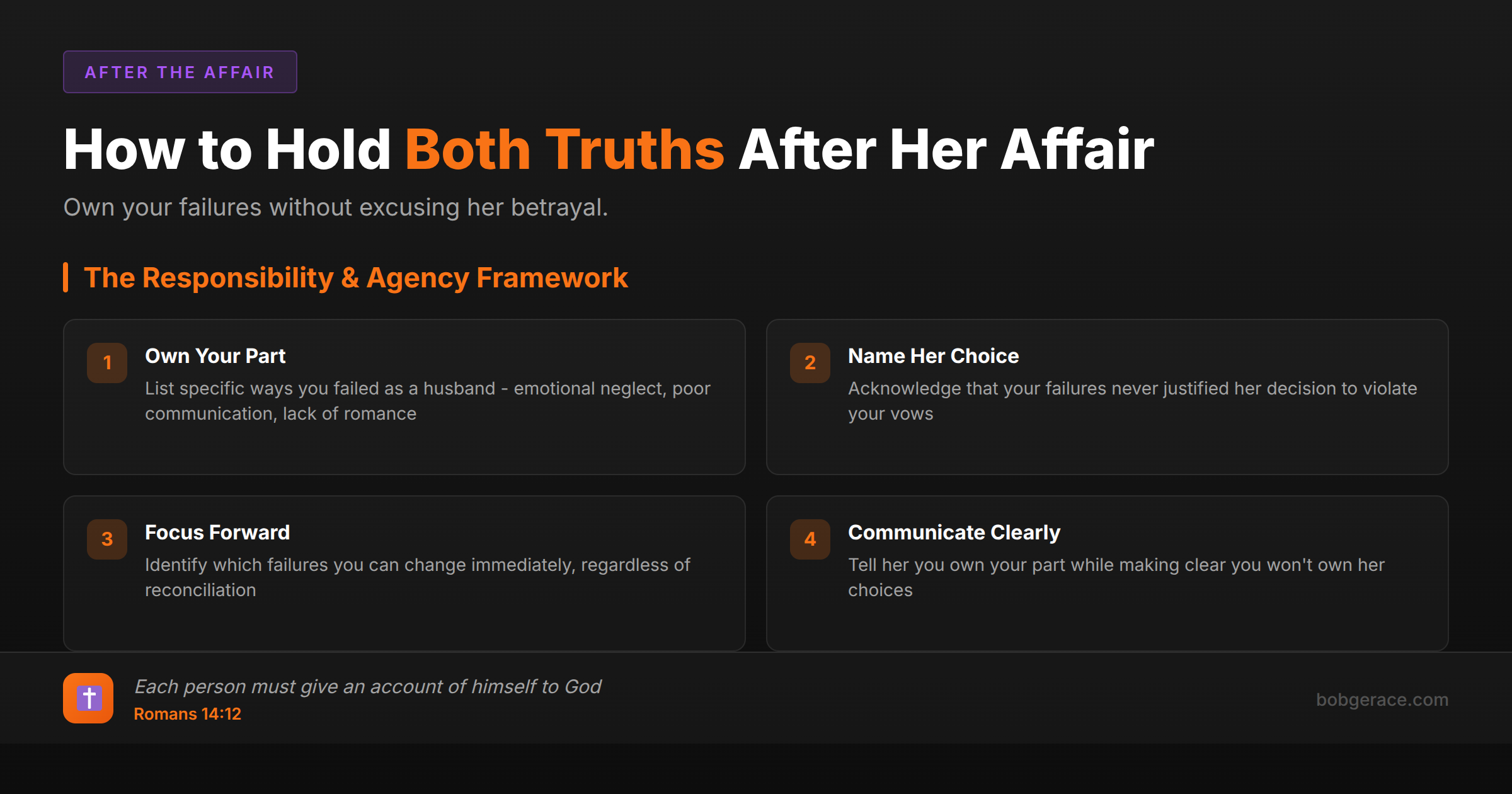 Marriage coaching framework showing how to balance personal responsibility with respecting spouse's agency after infidelity