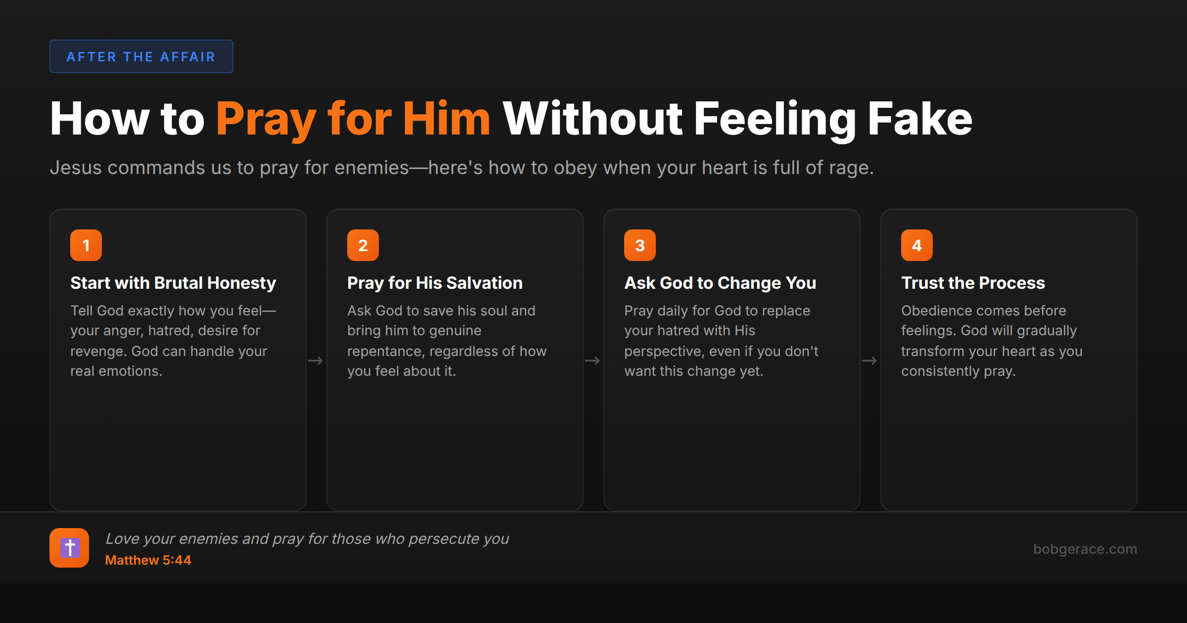 Christian marriage coaching advice on how to pray for the man who had an affair with your wife, showing 4 biblical steps for betrayed husbands