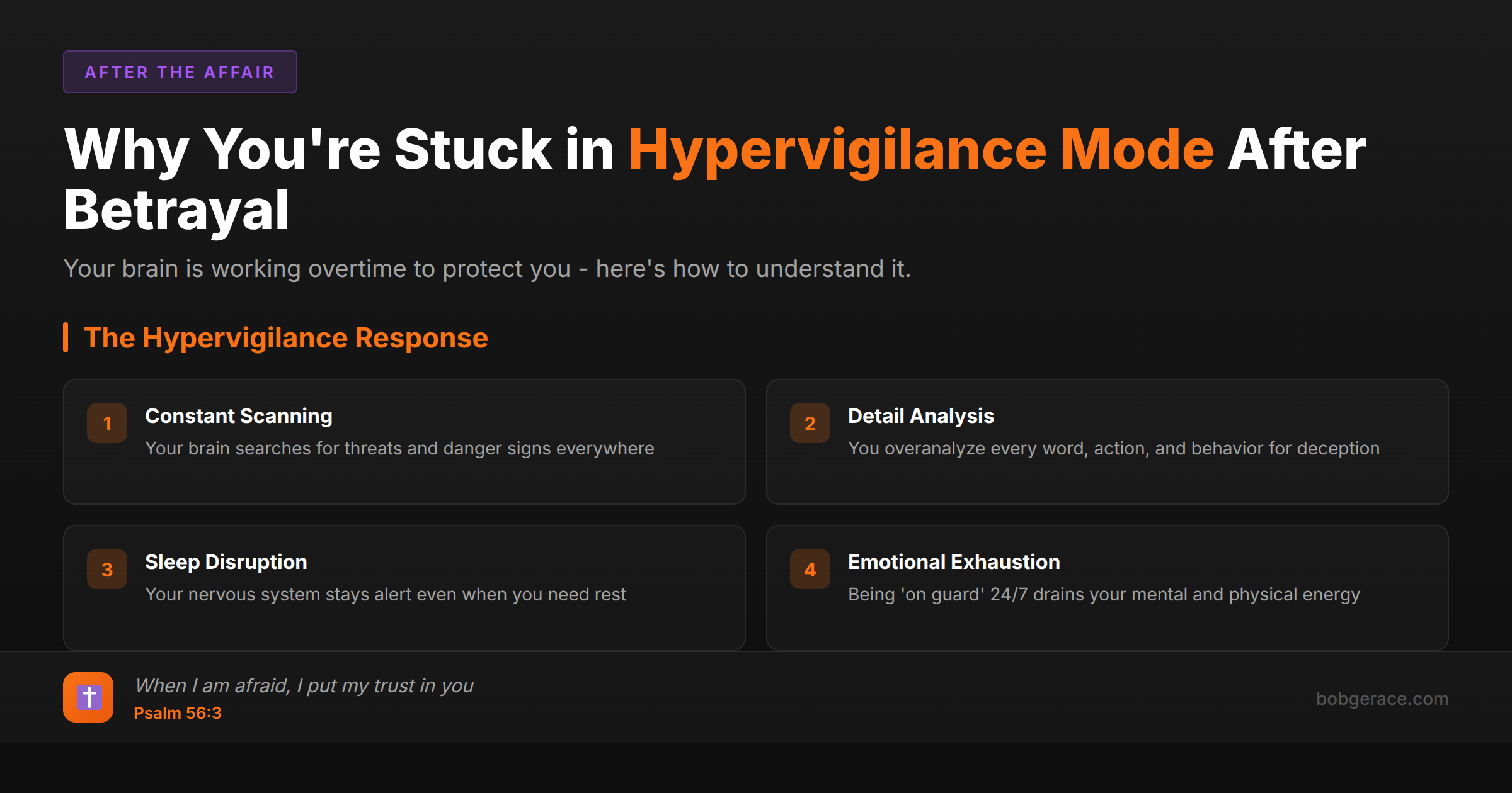 Marriage coaching infographic explaining hypervigilance as a normal trauma response after betrayal, with four key aspects and Bible verse about trust during fear
