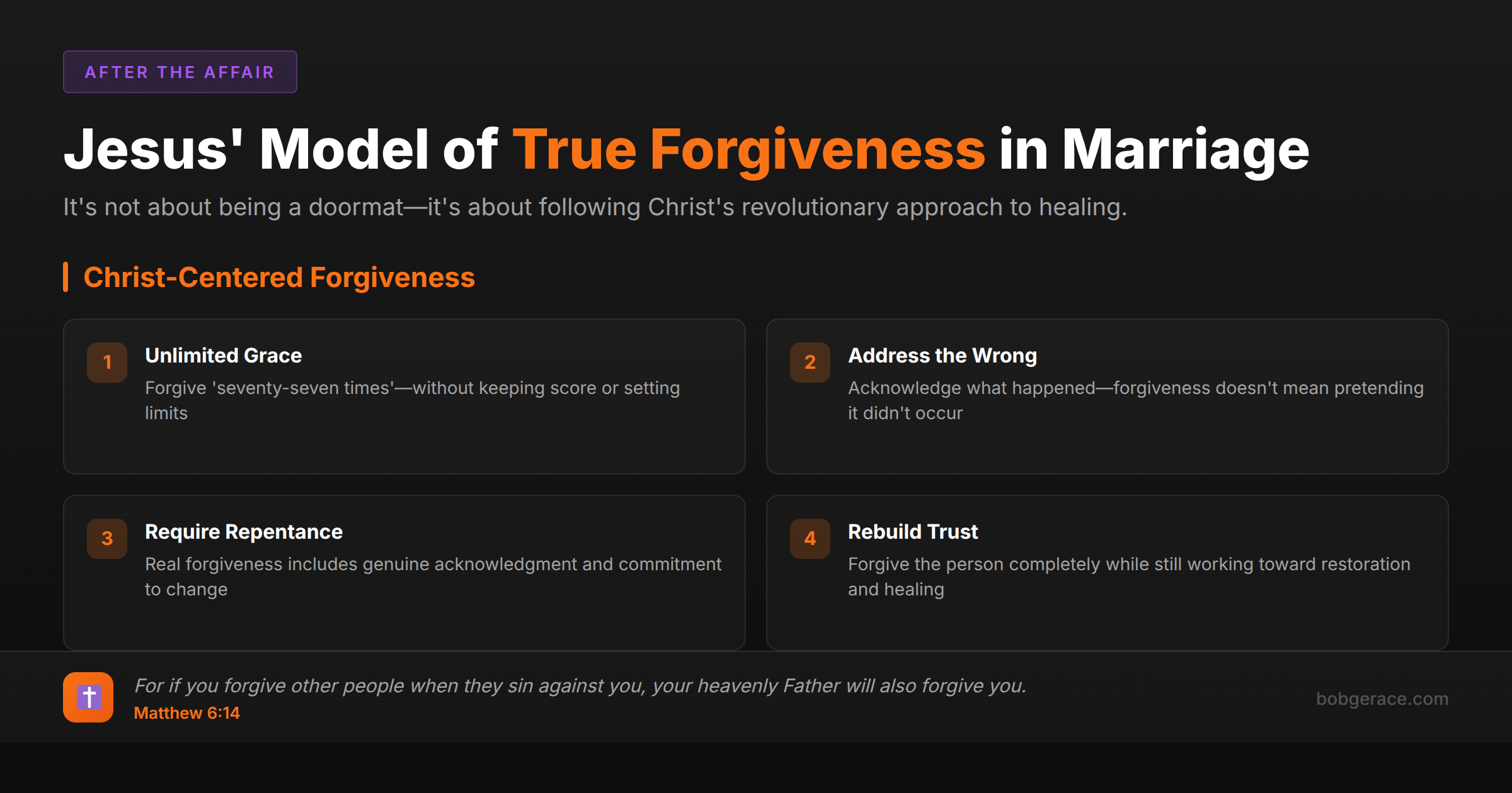 Jesus' model of true forgiveness in marriage showing four principles: unlimited grace, address the wrong, require repentance, and rebuild trust with Matthew 6:14 scripture