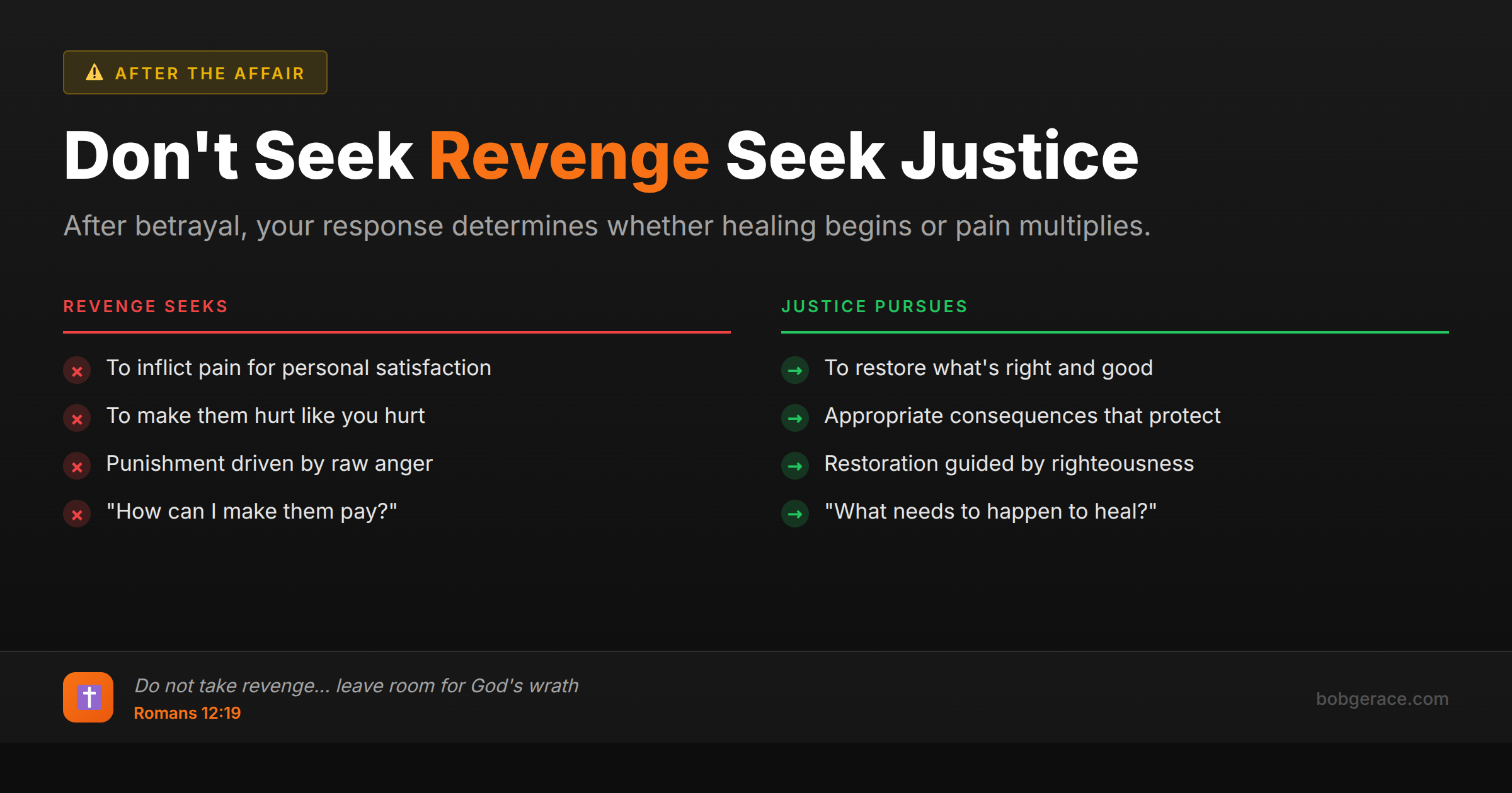 Marriage coaching infographic comparing revenge versus justice responses after infidelity and affair betrayal