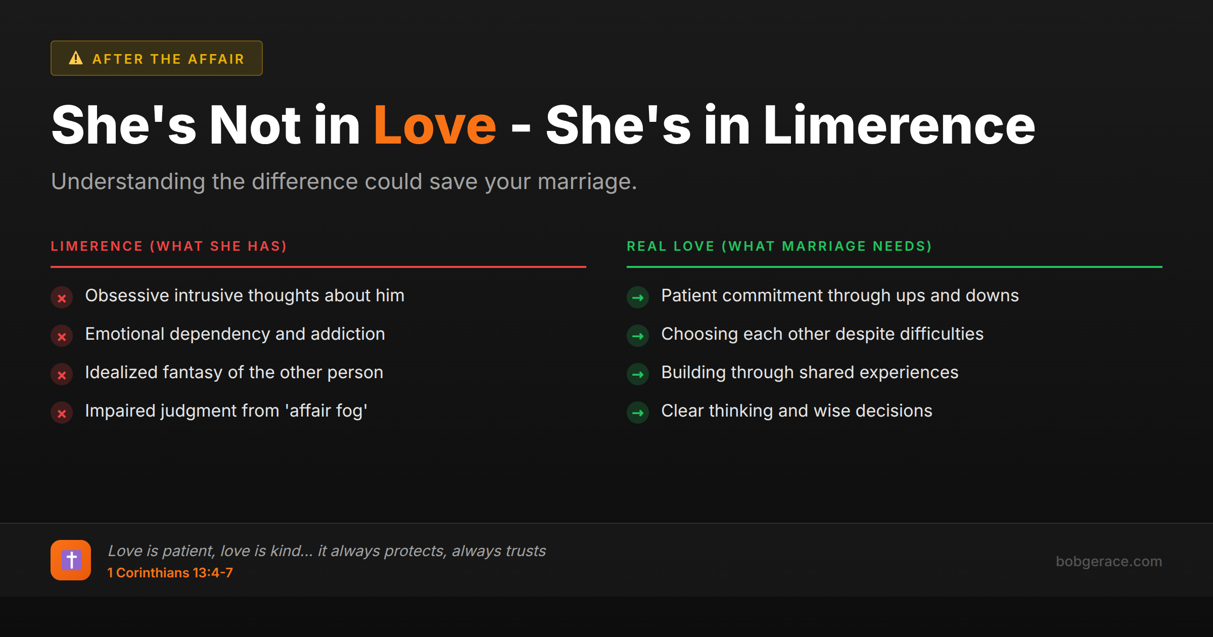 Comparison chart showing the difference between limerence and real love in marriage affairs
