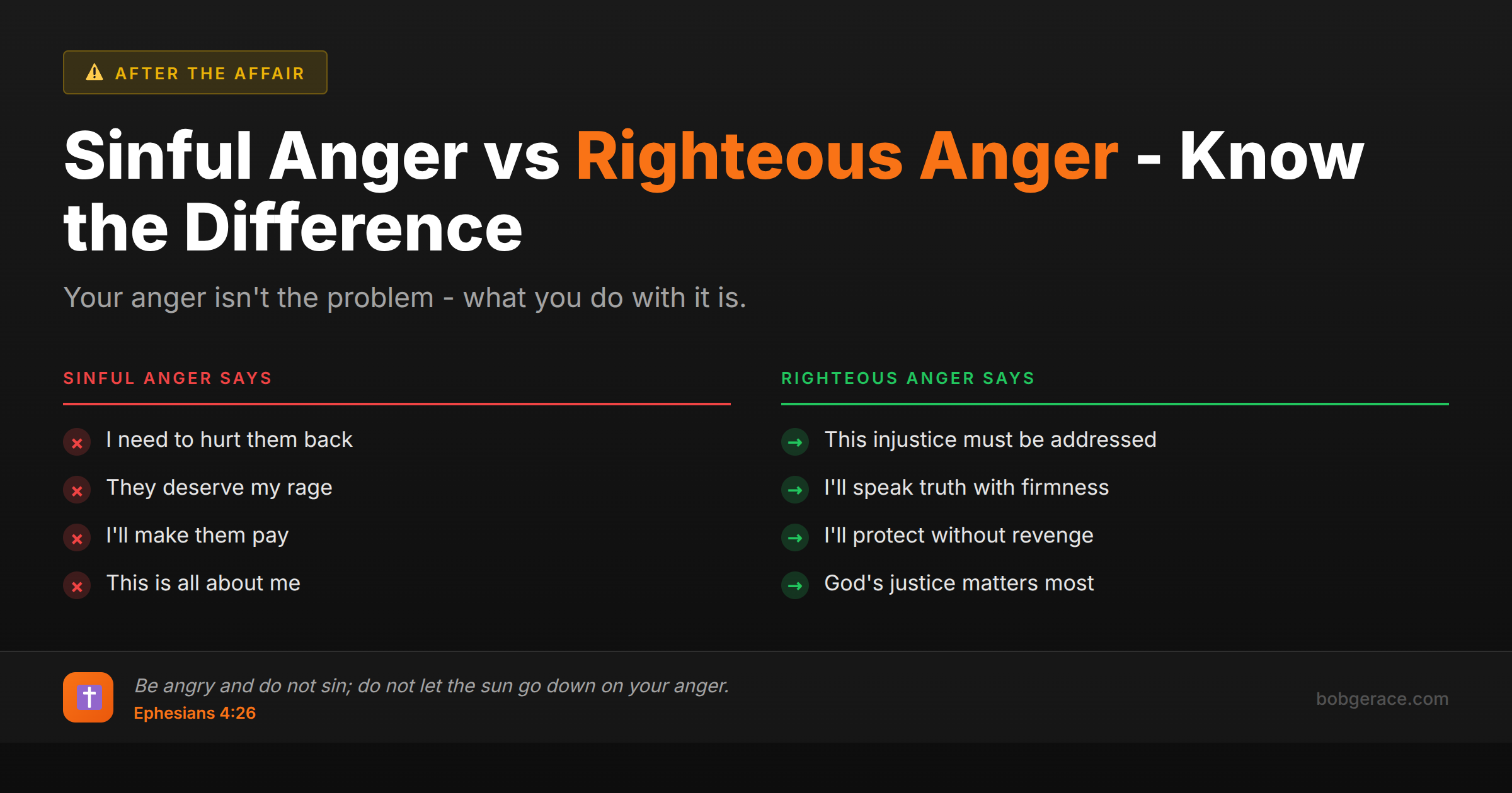Comparison chart showing the difference between sinful anger and righteous anger in marriage, with biblical guidance for handling anger without sin