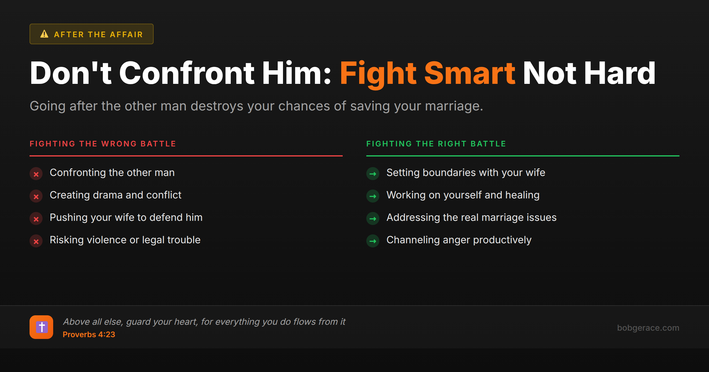 Marriage coaching advice comparing wrong vs right approaches when dealing with the other man after an affair