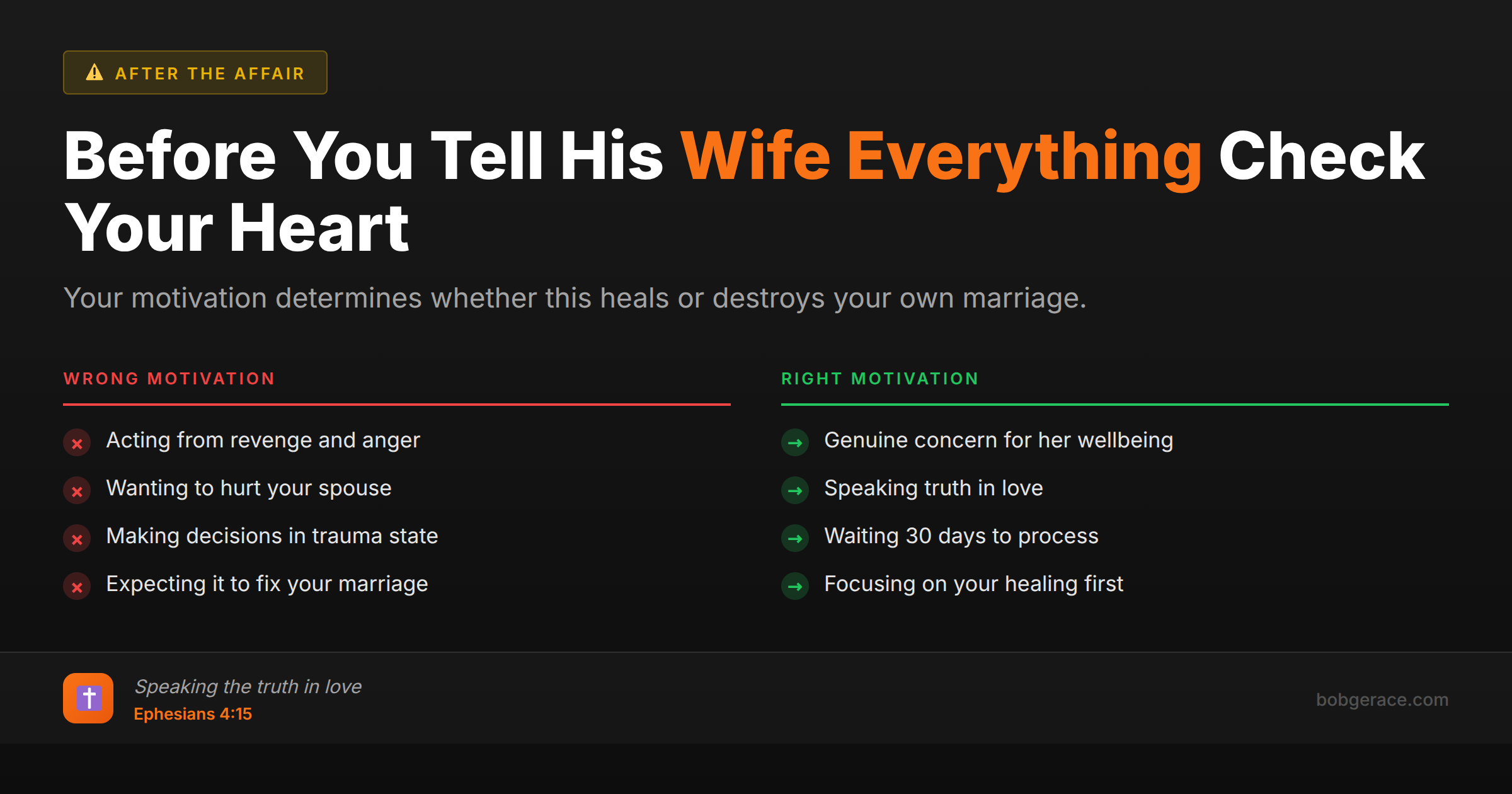 Marriage coaching advice comparing wrong vs right motivations for contacting the other man's wife after discovering an affair