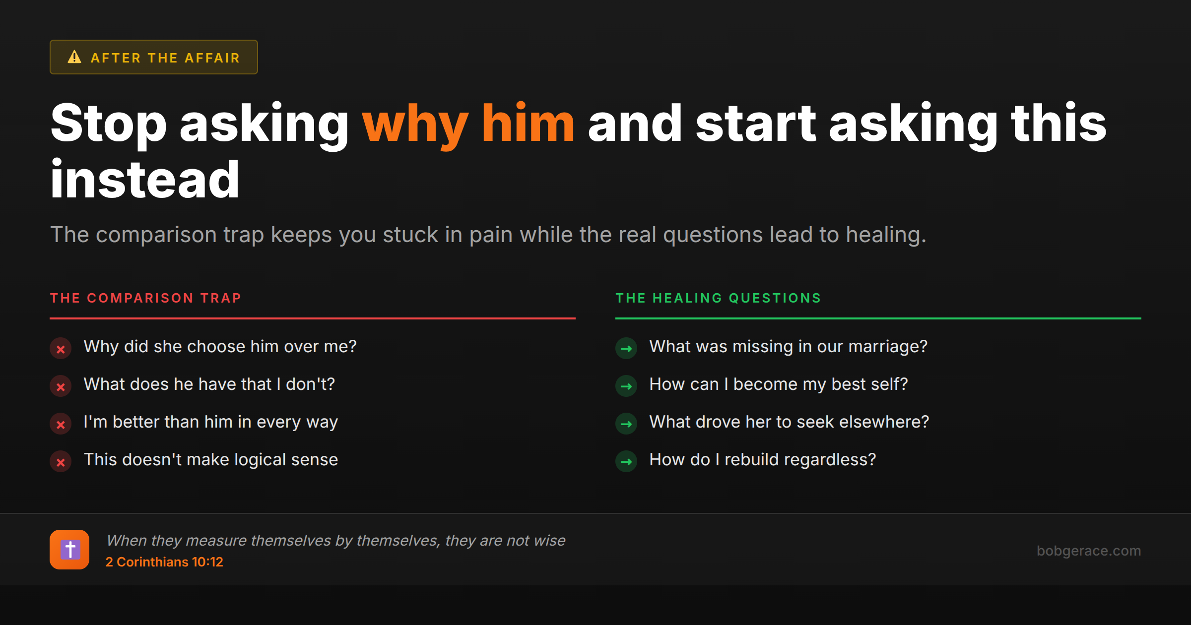 Marriage coaching advice comparing wrong vs right questions to ask after discovering an affair, with Bible verse about dangers of comparison