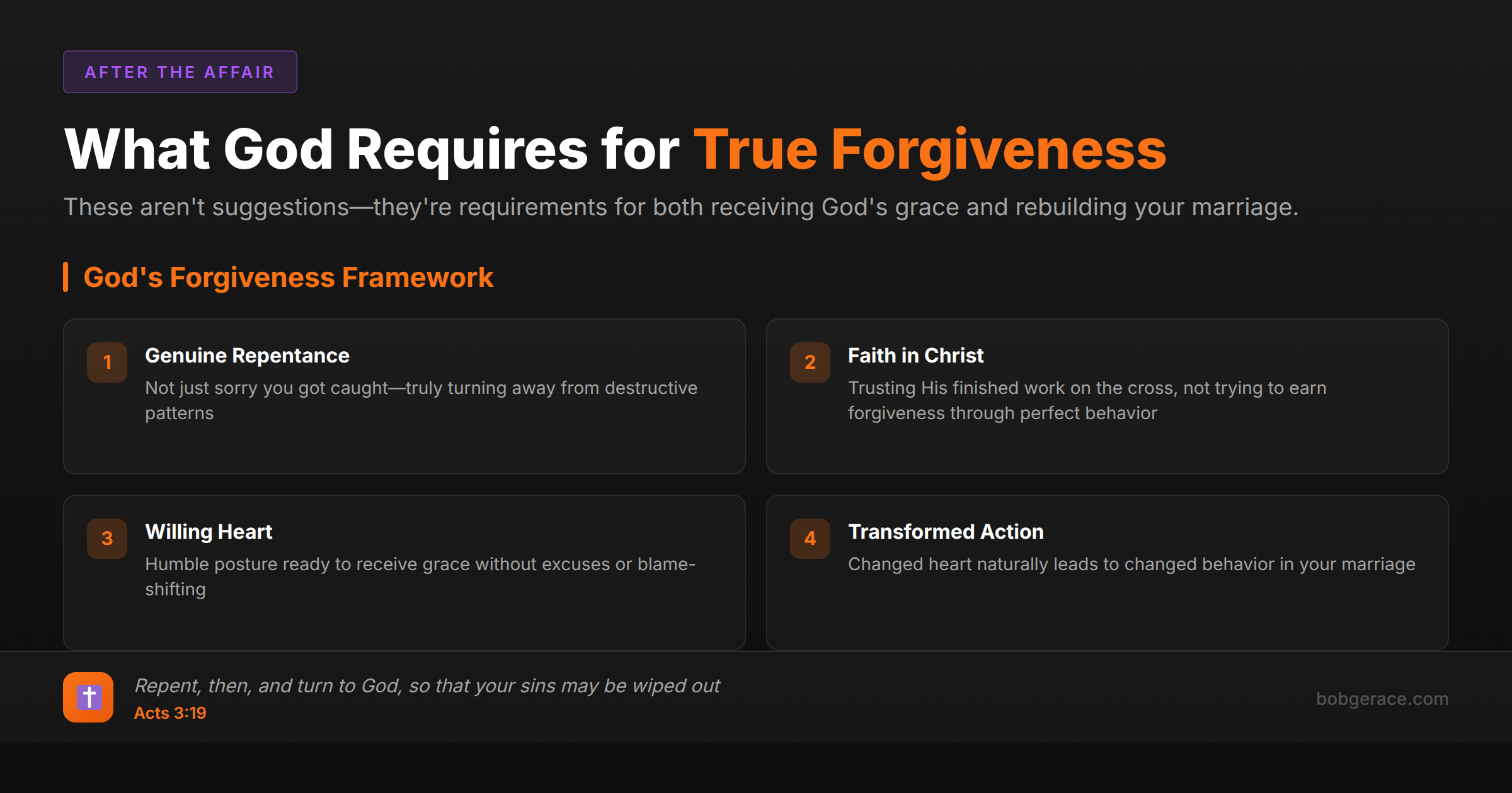 God's requirements for true forgiveness framework showing genuine repentance, faith in Christ, willing heart, and transformed action for marriage restoration