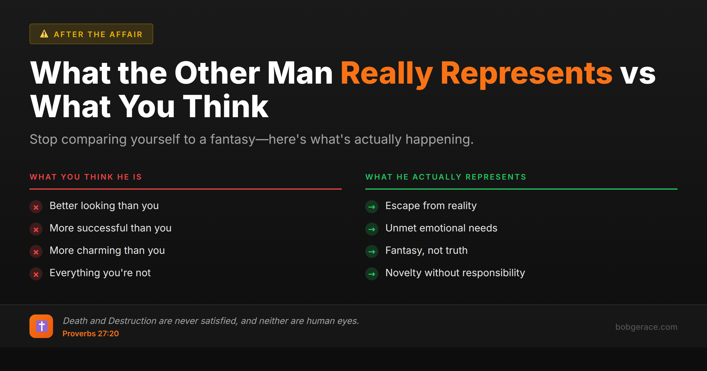 Comparison chart showing the difference between what men think the other man represents versus the reality of affairs and emotional needs