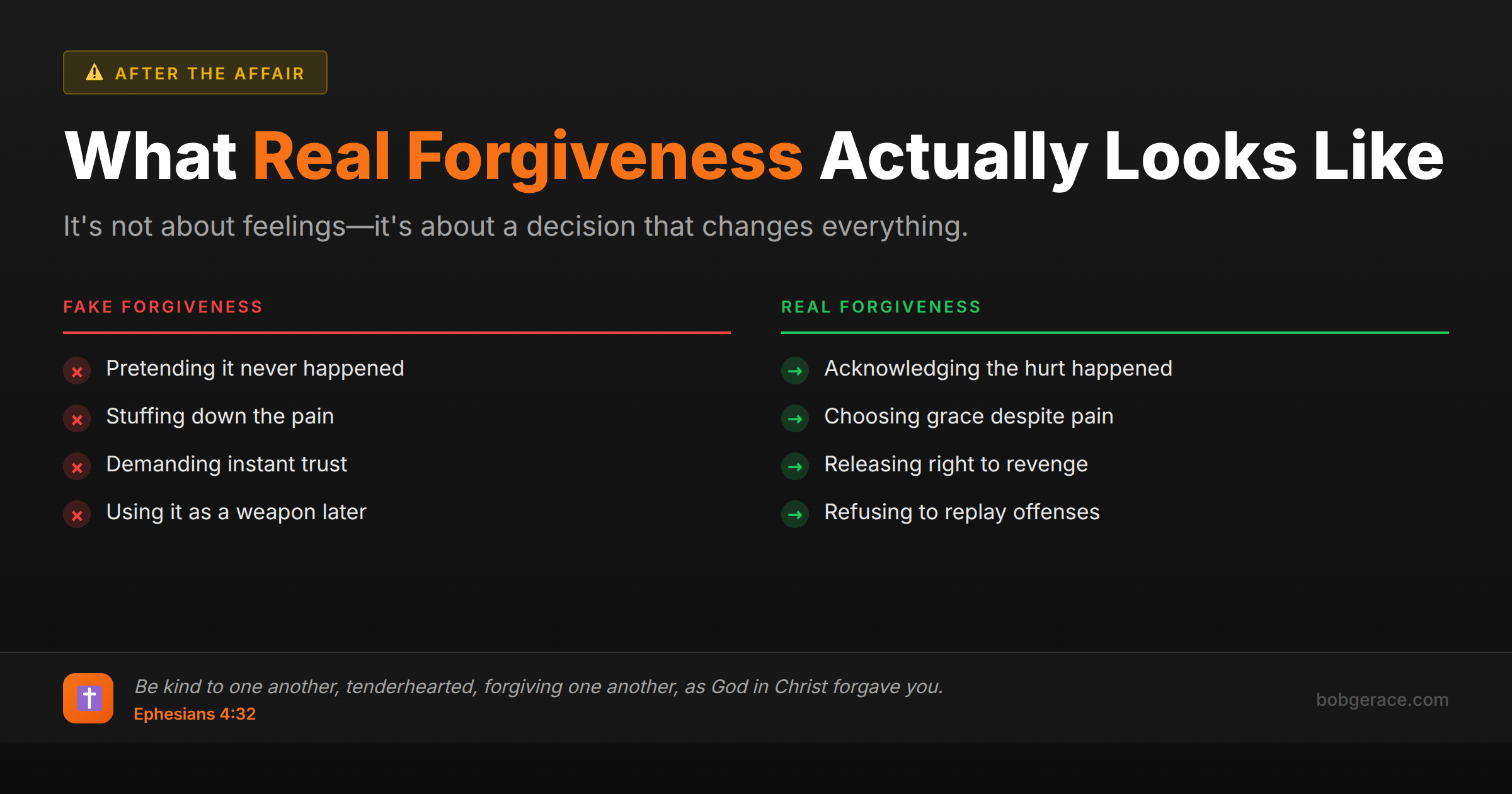 Marriage coaching infographic comparing fake forgiveness vs real forgiveness with biblical foundation from Ephesians 4:32