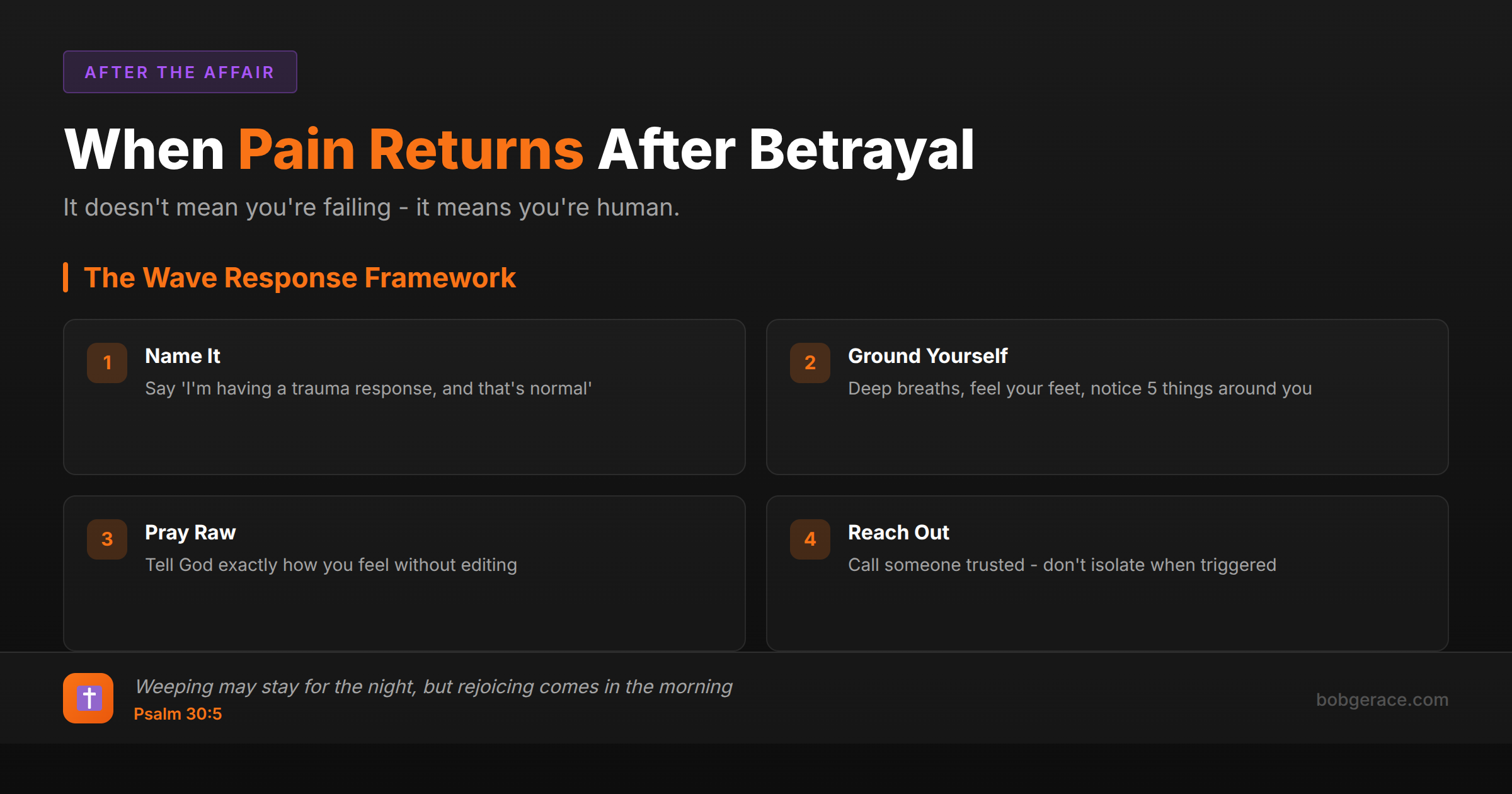 Marriage coaching advice for when emotional pain returns after betrayal - The Wave Response Framework with biblical guidance