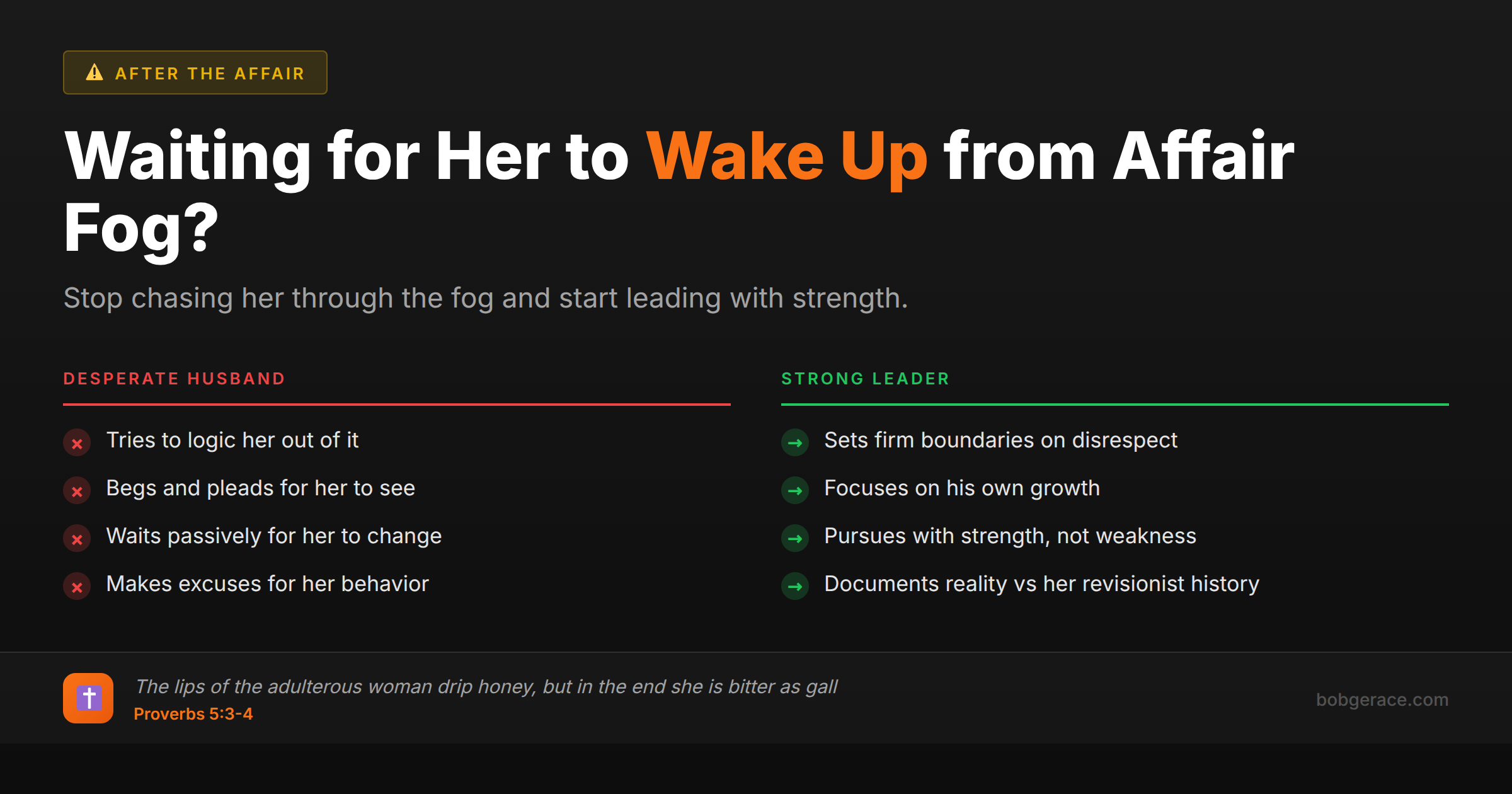 Marriage coaching advice comparing desperate vs strong responses to wife's affair fog, with biblical wisdom from Proverbs