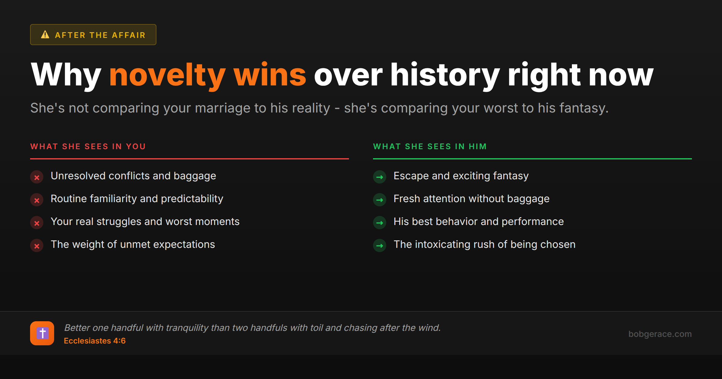 Marriage coaching infographic comparing why wives choose affair partners over husbands during emotional affairs - shows the unfair comparison between reality and fantasy