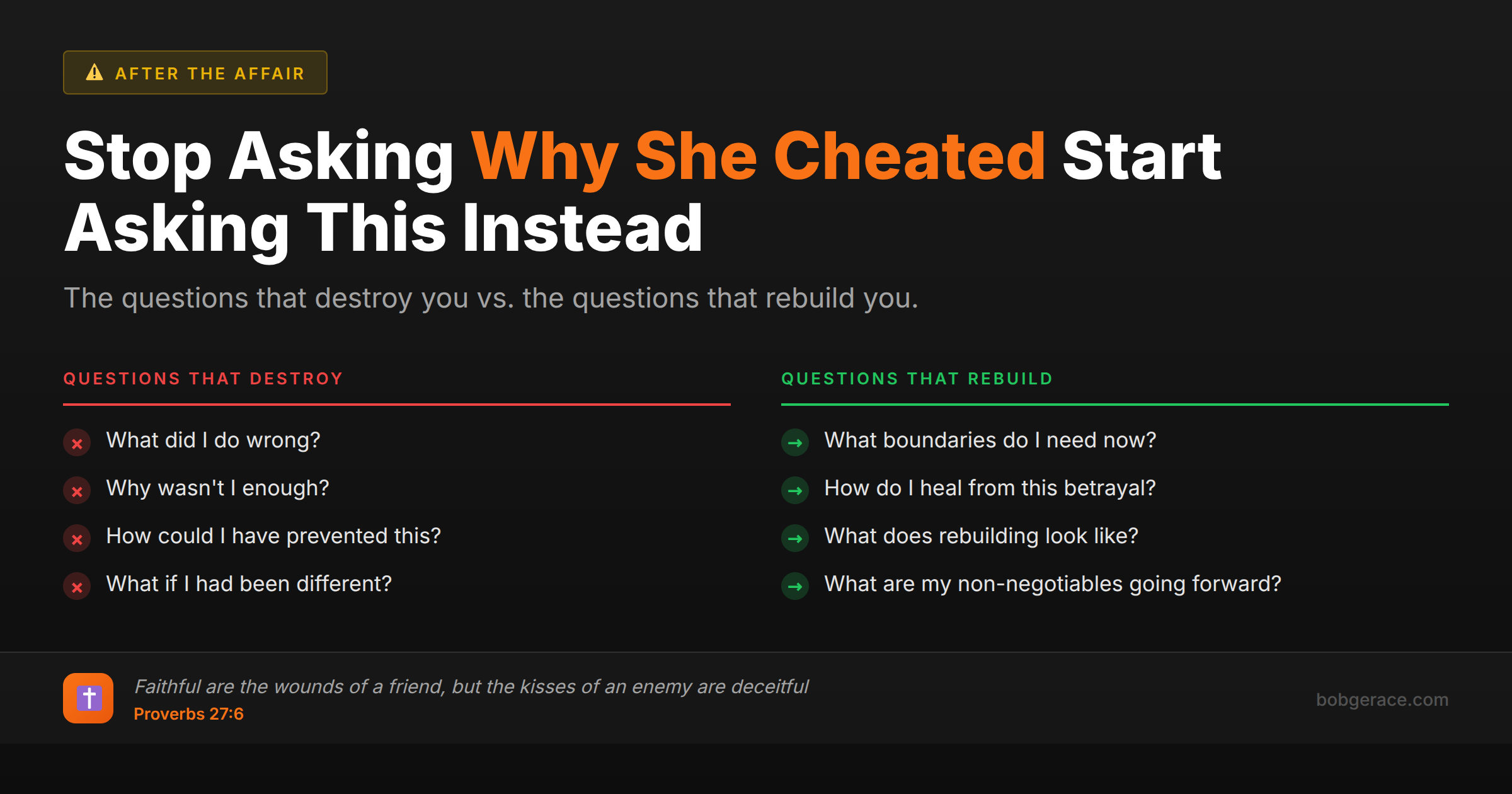 Marriage coaching guide comparing destructive self-blame questions versus healing-focused questions after infidelity, with biblical wisdom for betrayed husbands