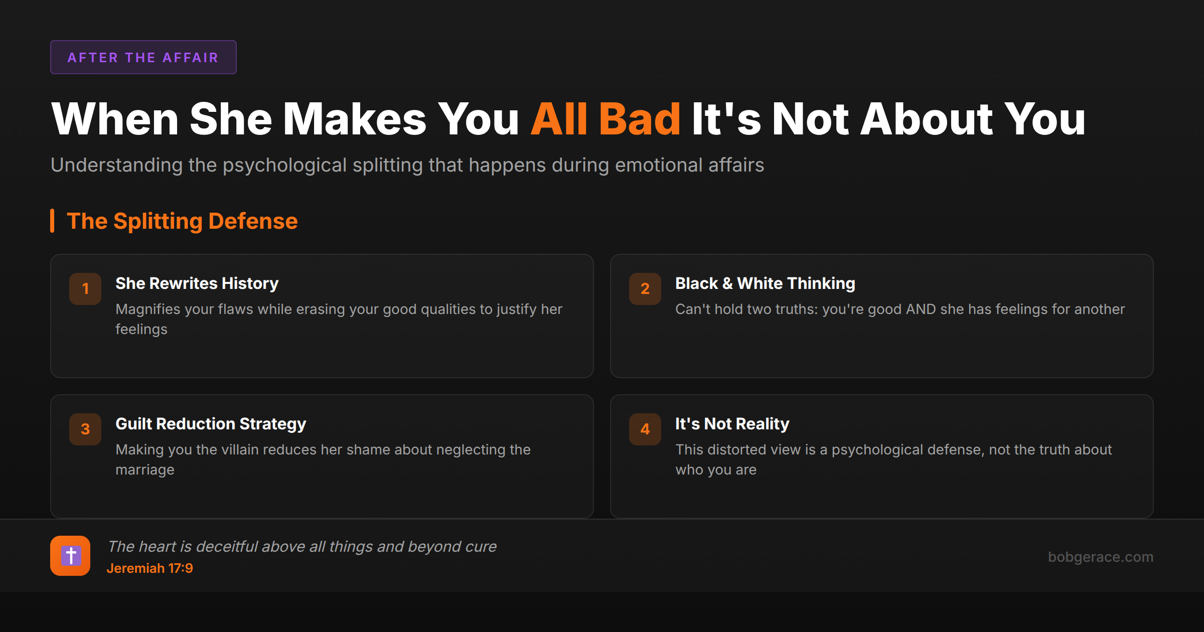 Marriage coaching infographic explaining psychological splitting when wife views husband as all bad during emotional affair