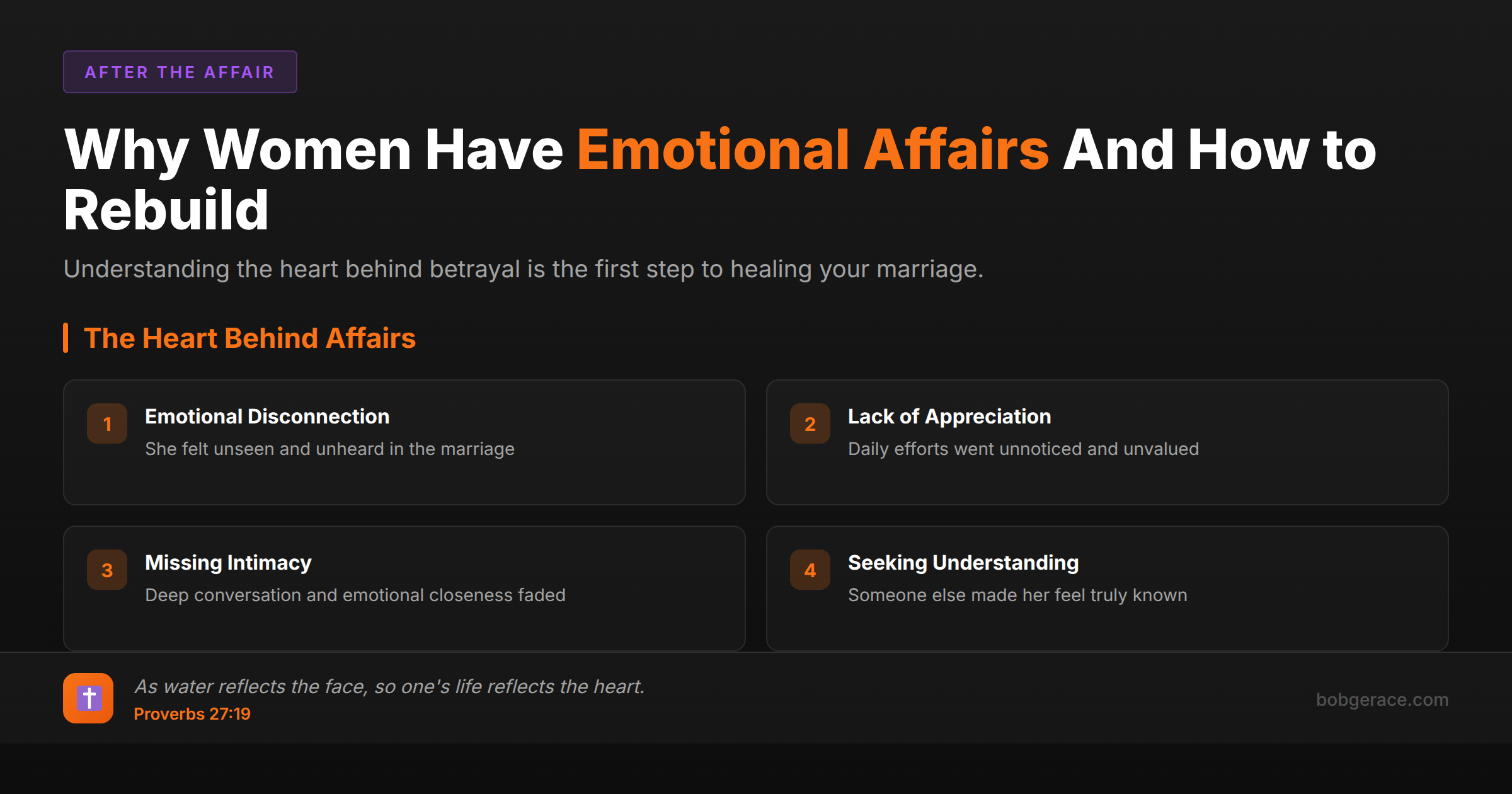 Marriage coaching infographic explaining the emotional reasons behind women's affairs and steps for rebuilding trust and connection in marriage