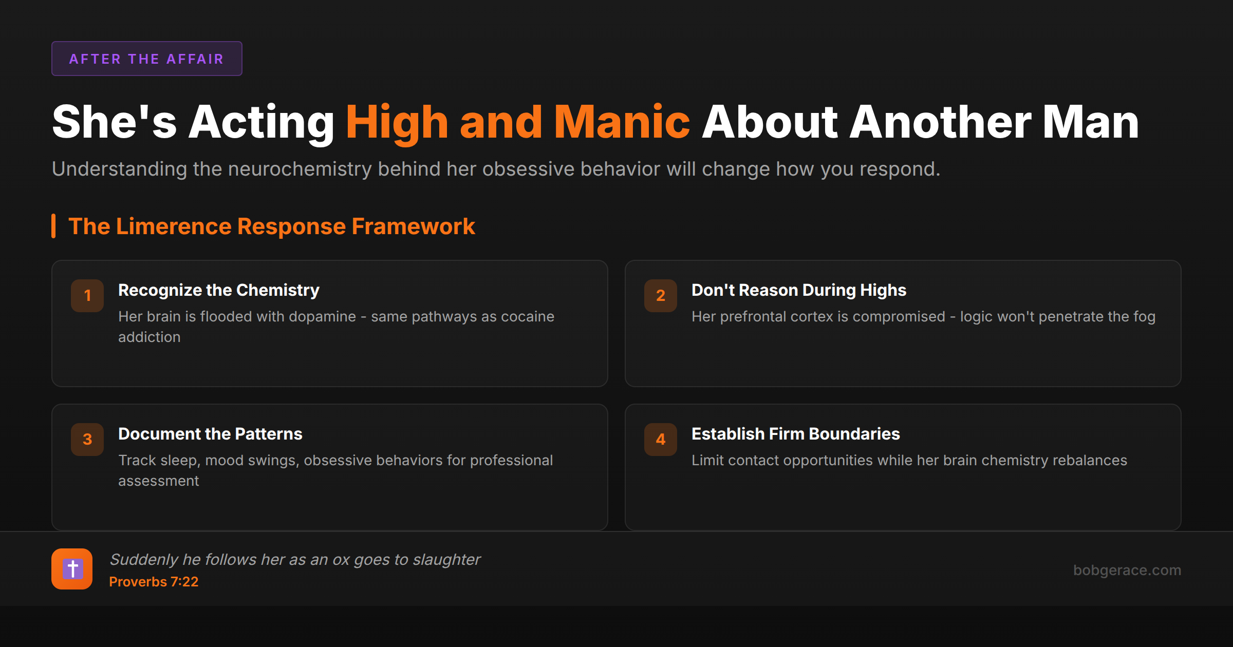 Marriage coaching advice for husbands dealing with wives experiencing limerence and manic behavior during emotional affairs