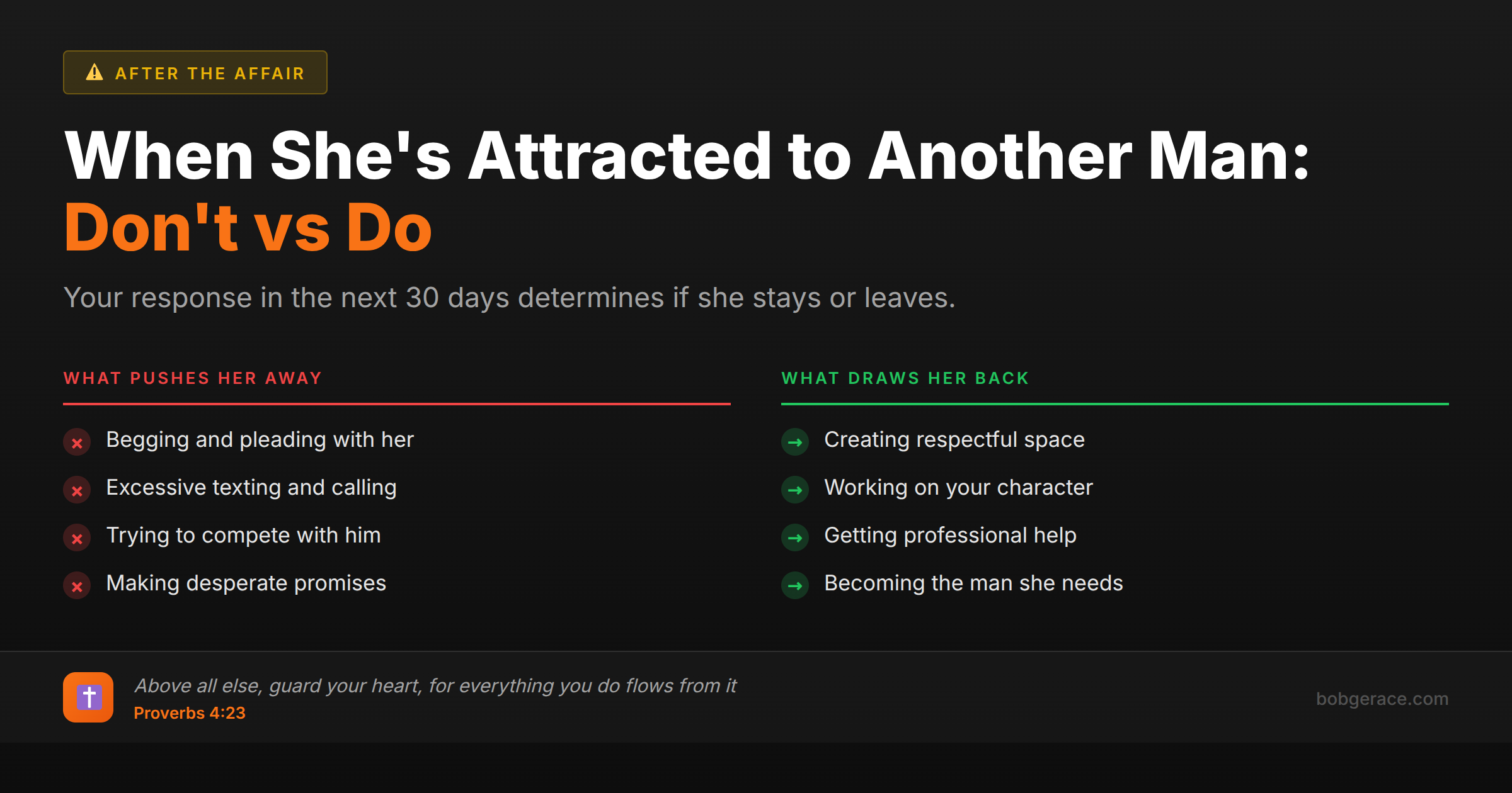 Marriage advice comparison chart showing wrong vs right responses when wife is attracted to another man