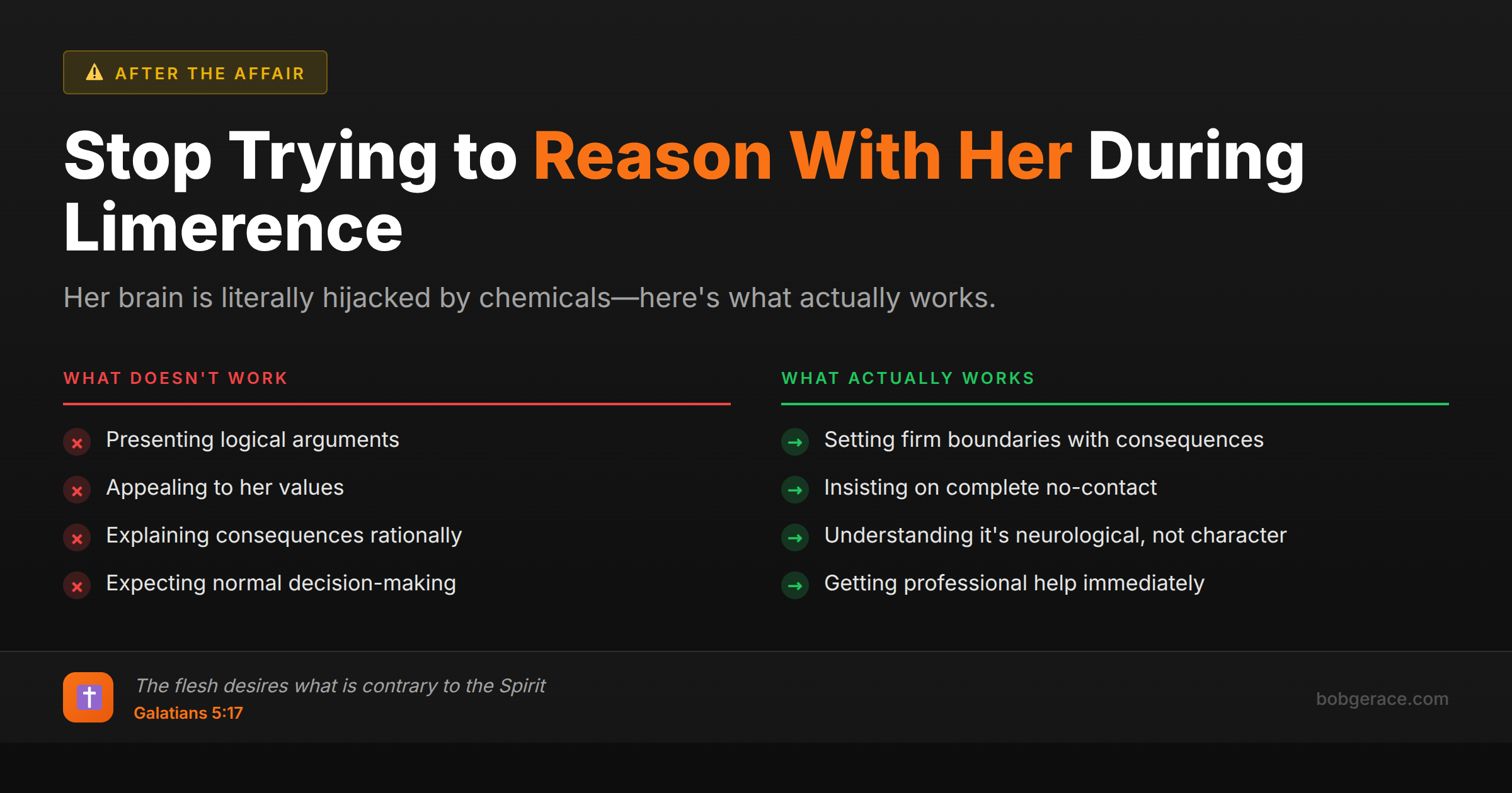 Marriage coaching advice comparing ineffective reasoning with effective boundary-setting during a wife's affair and limerence