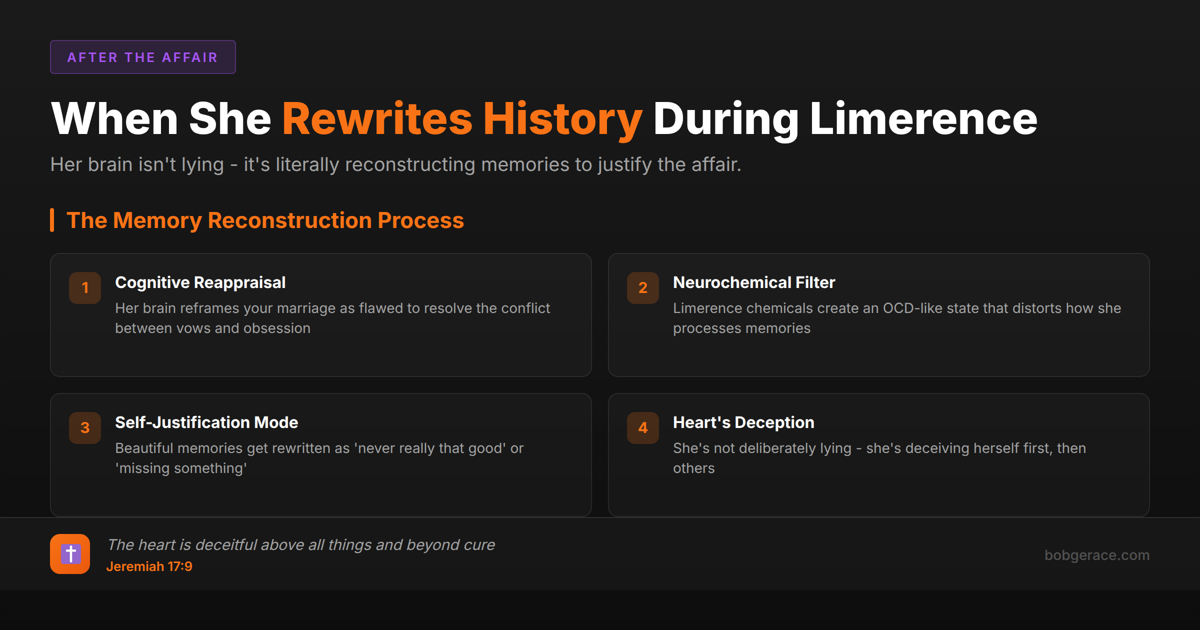 Marriage coaching infographic explaining why wives rewrite marriage history during limerence and affair fog