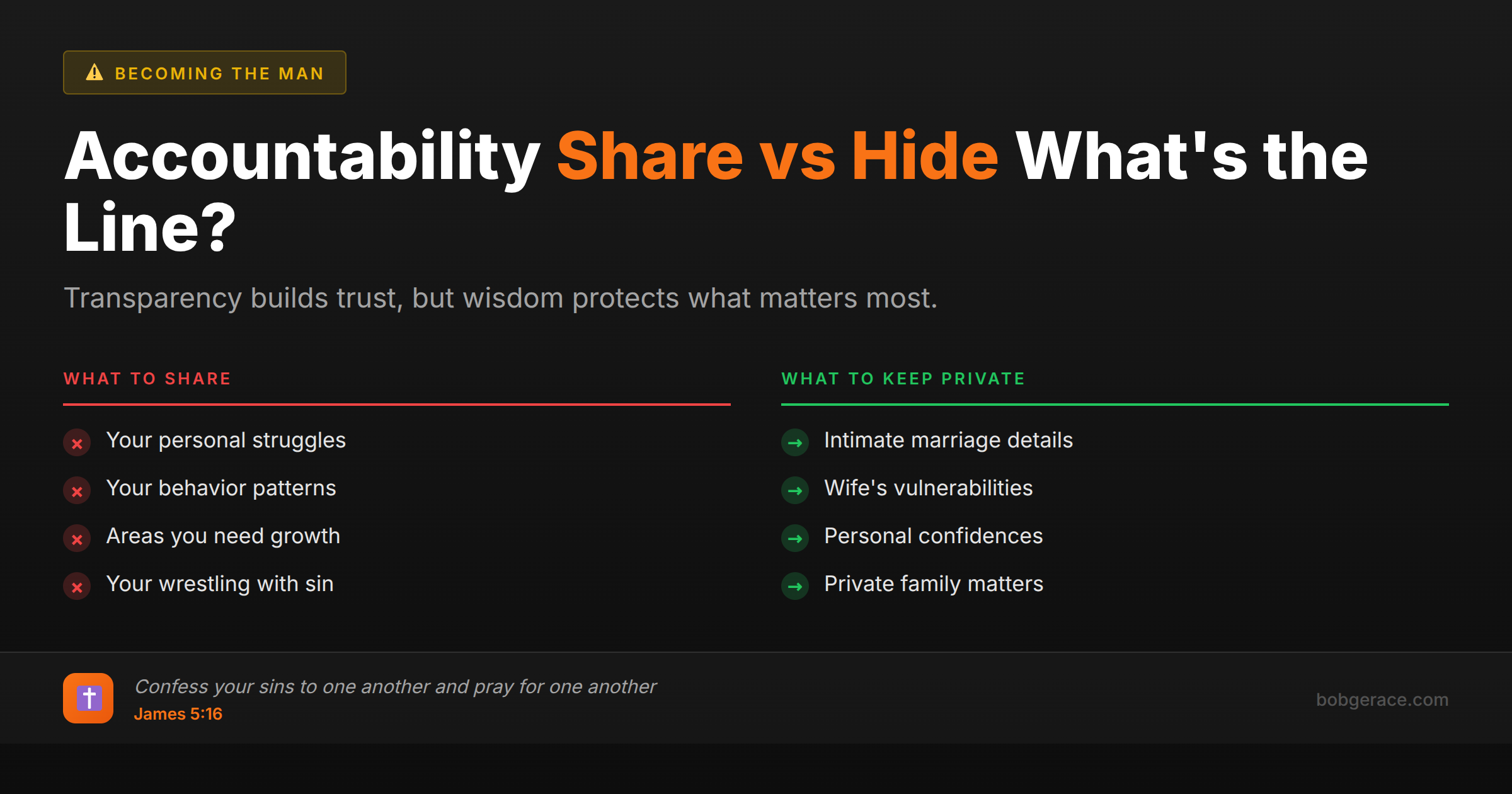 Marriage coaching image showing what men should share versus keep private in accountability relationships