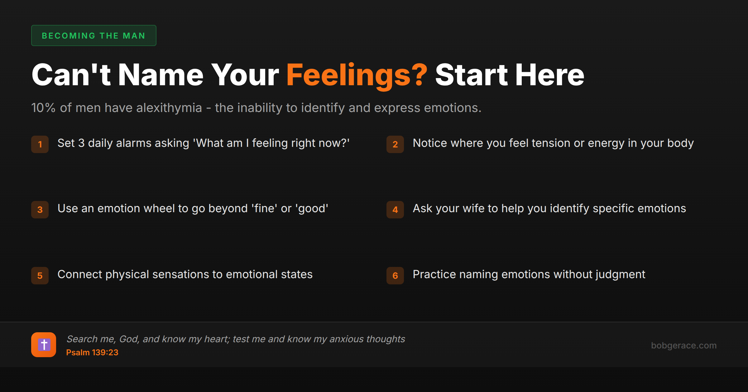 Checklist for men with alexithymia to develop emotional awareness and expression skills