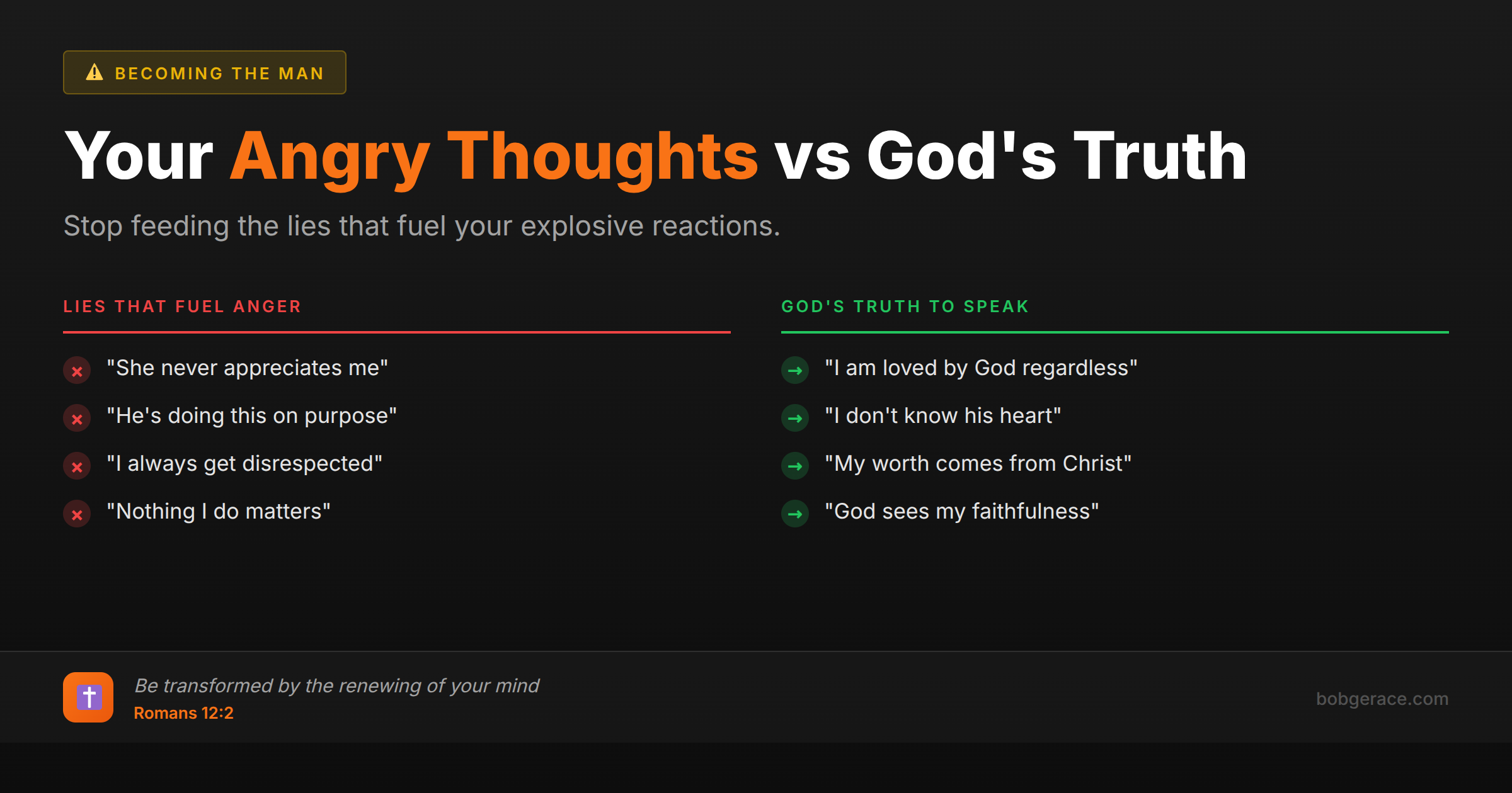 Comparison chart showing angry thought patterns versus biblical truth for marriage coaching and anger management