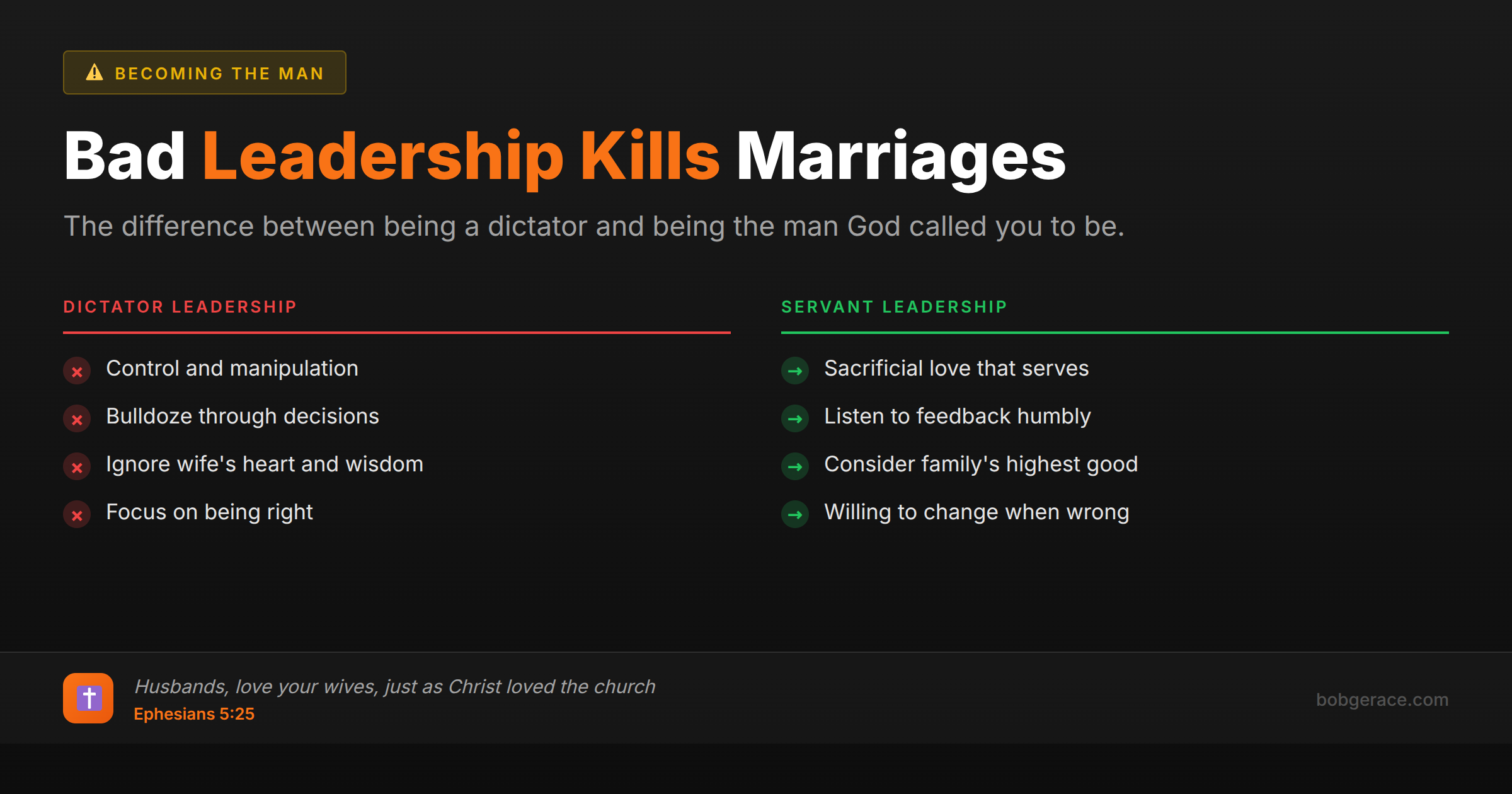 Marriage coaching infographic comparing bad dictator leadership vs good servant leadership for husbands, with biblical guidance from Ephesians 5:25