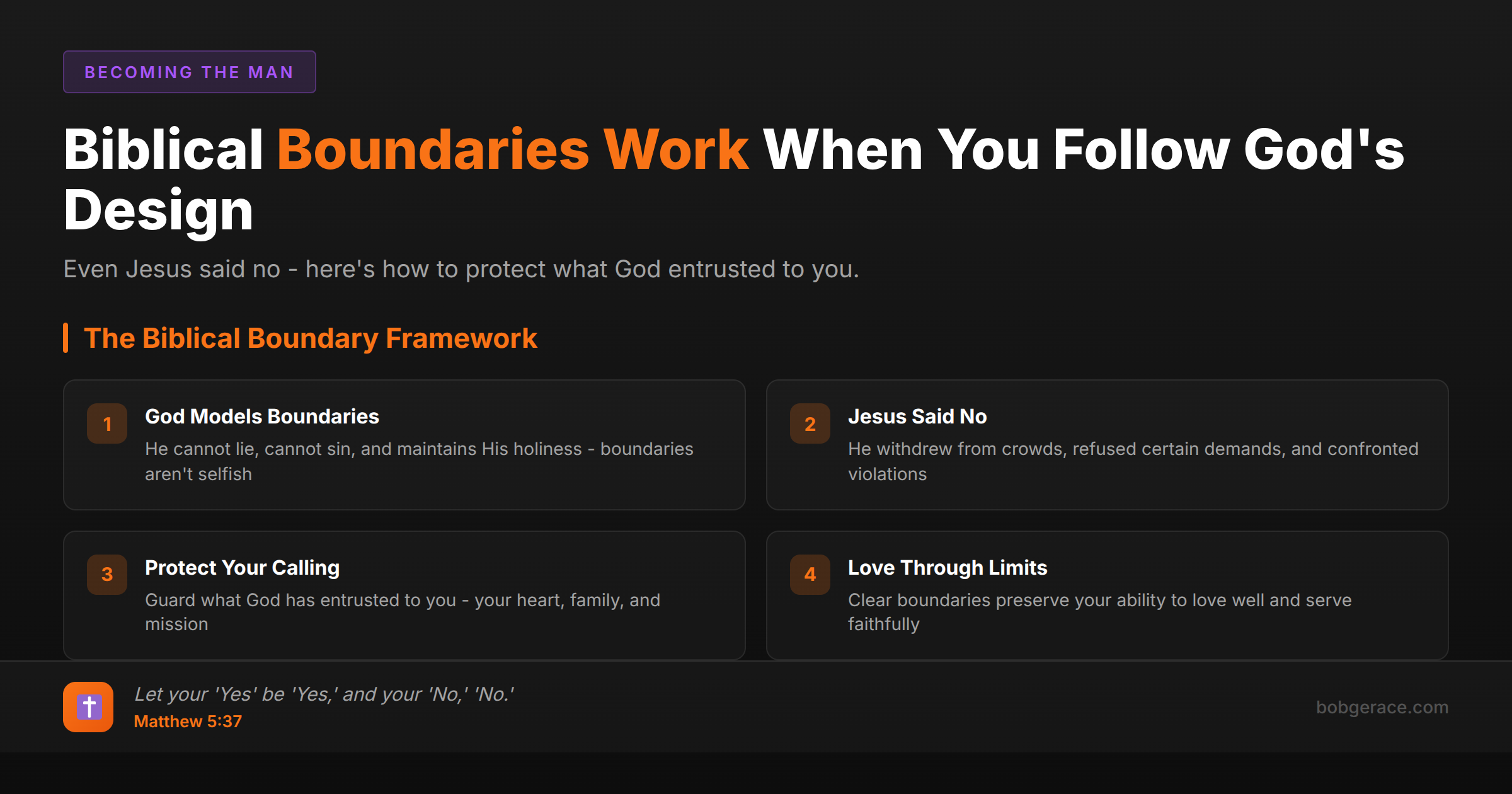 Biblical boundaries framework for Christian men showing God's design for healthy limits and saying no