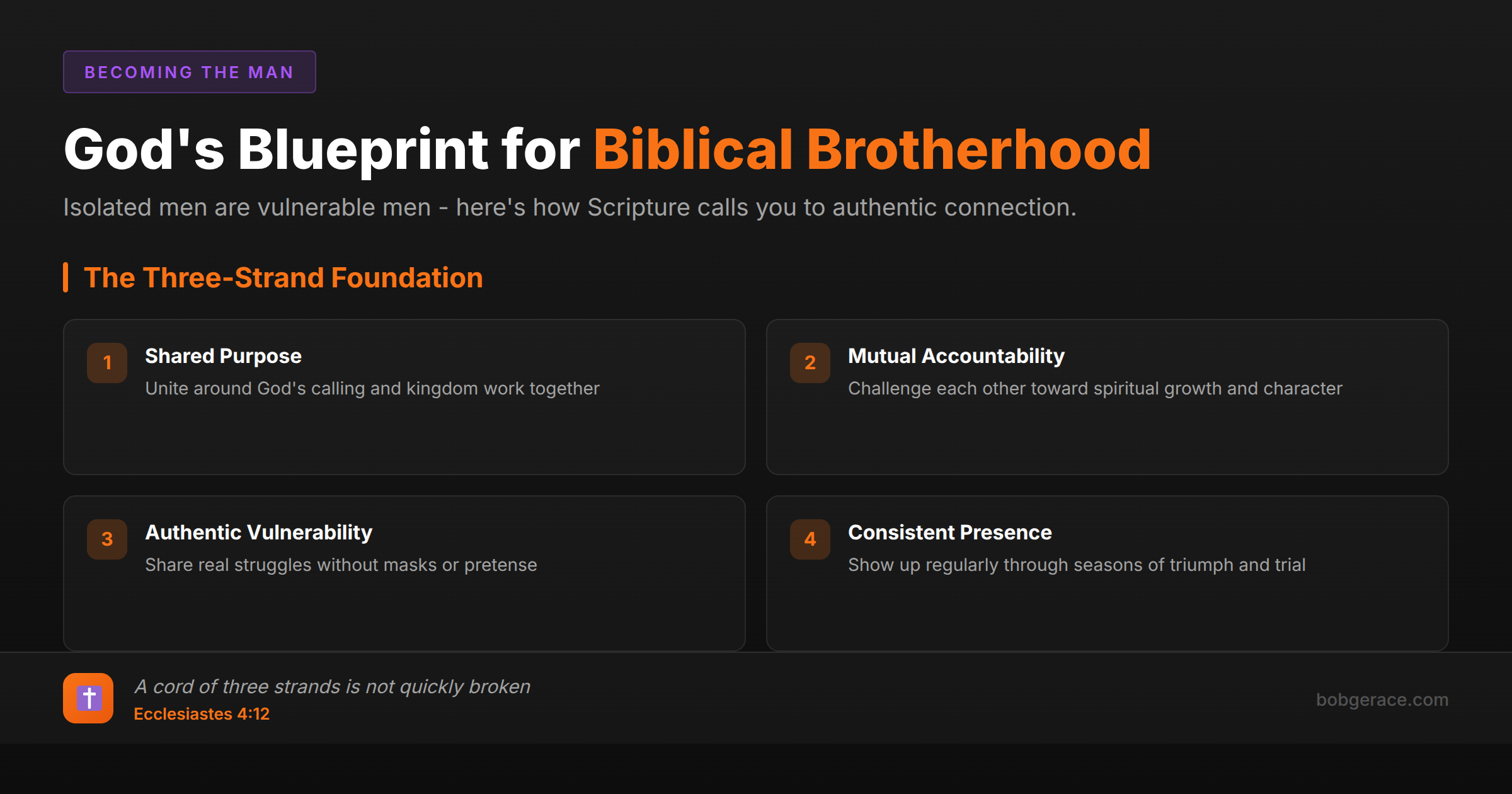 Biblical framework showing God's design for authentic brotherhood and male friendship with Ecclesiastes 4:12 scripture reference