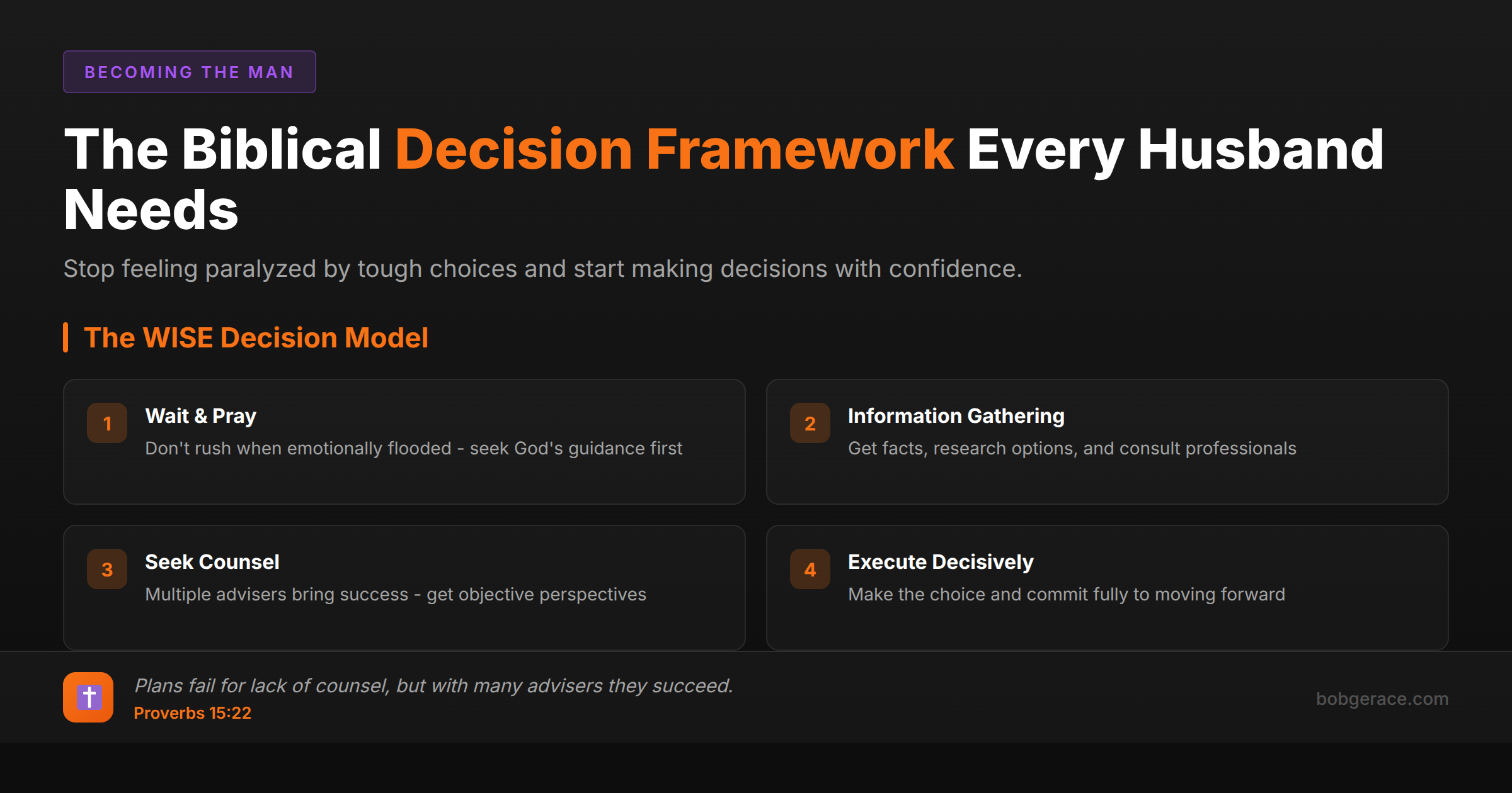 Biblical decision-making framework showing four principles for husbands facing difficult marriage choices