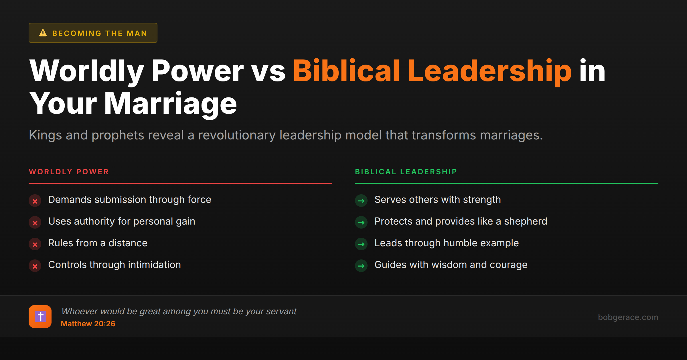 Comparison chart showing worldly power tactics versus biblical leadership principles for husbands, with scripture about servant leadership from Matthew 20:26