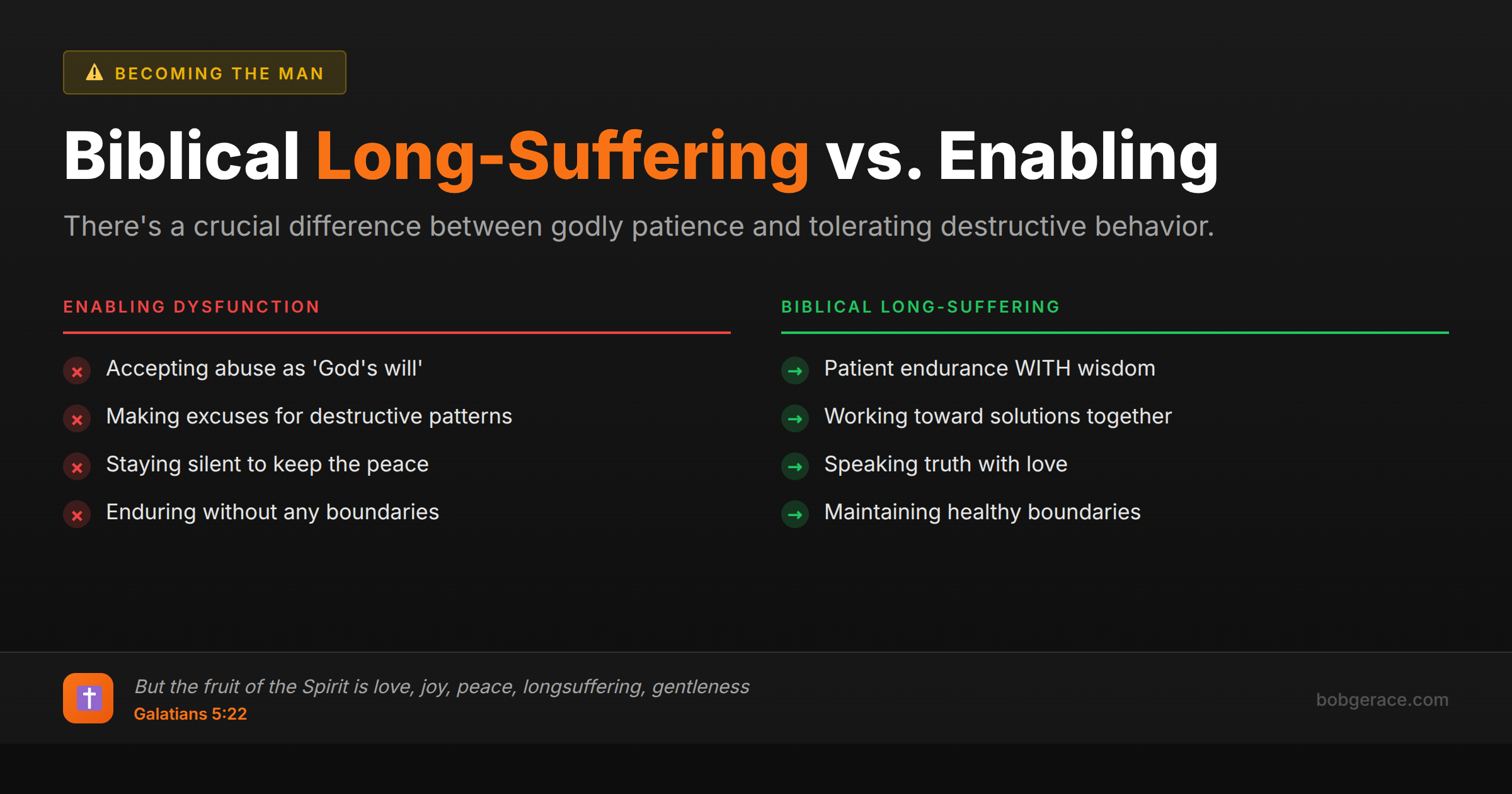 Comparison chart showing the difference between biblical long-suffering and enabling destructive behavior in marriage, with Galatians 5:22 scripture reference
