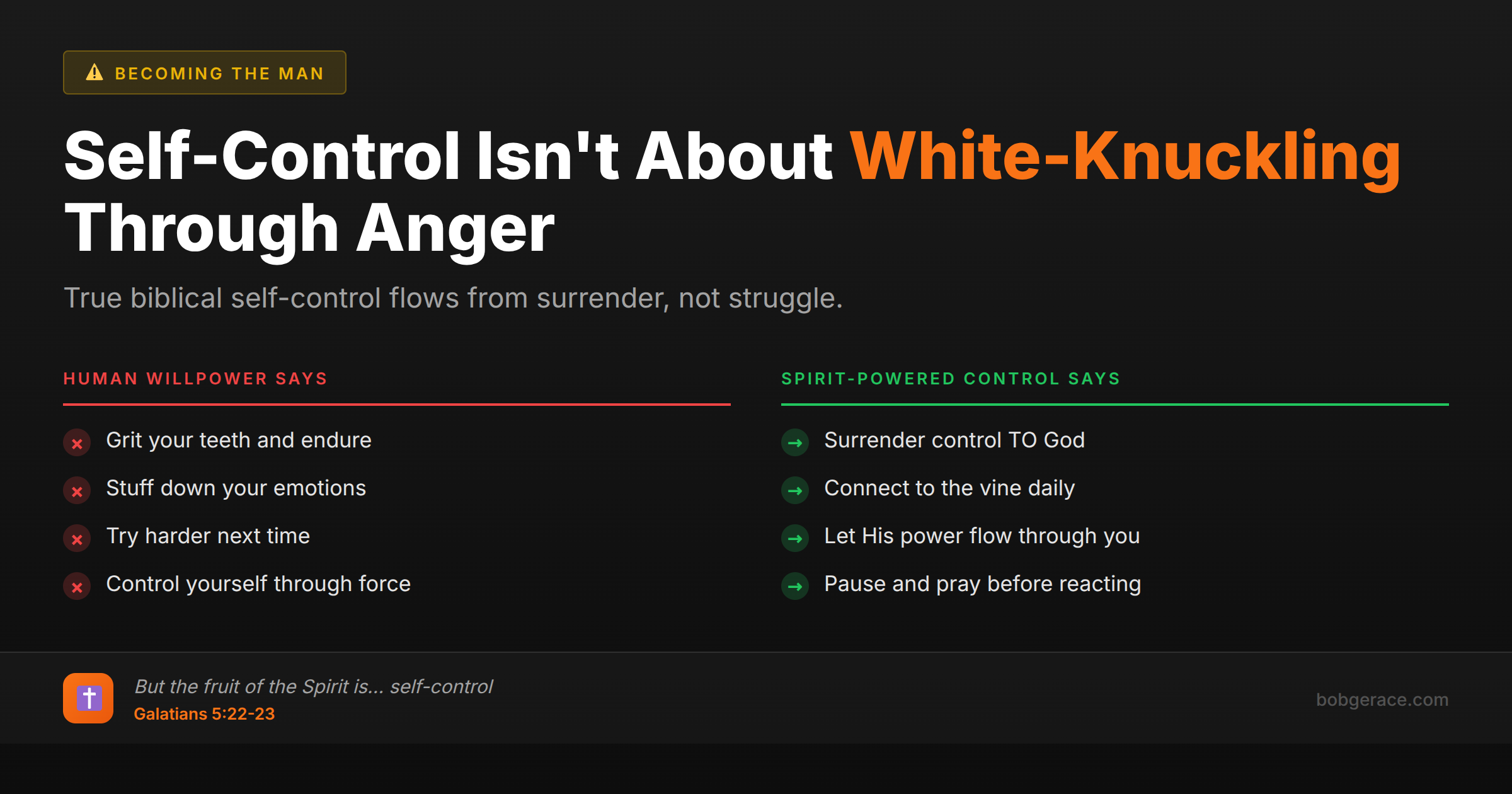 Comparison chart showing the difference between human willpower and Spirit-powered self-control in marriage, with biblical guidance for husbands