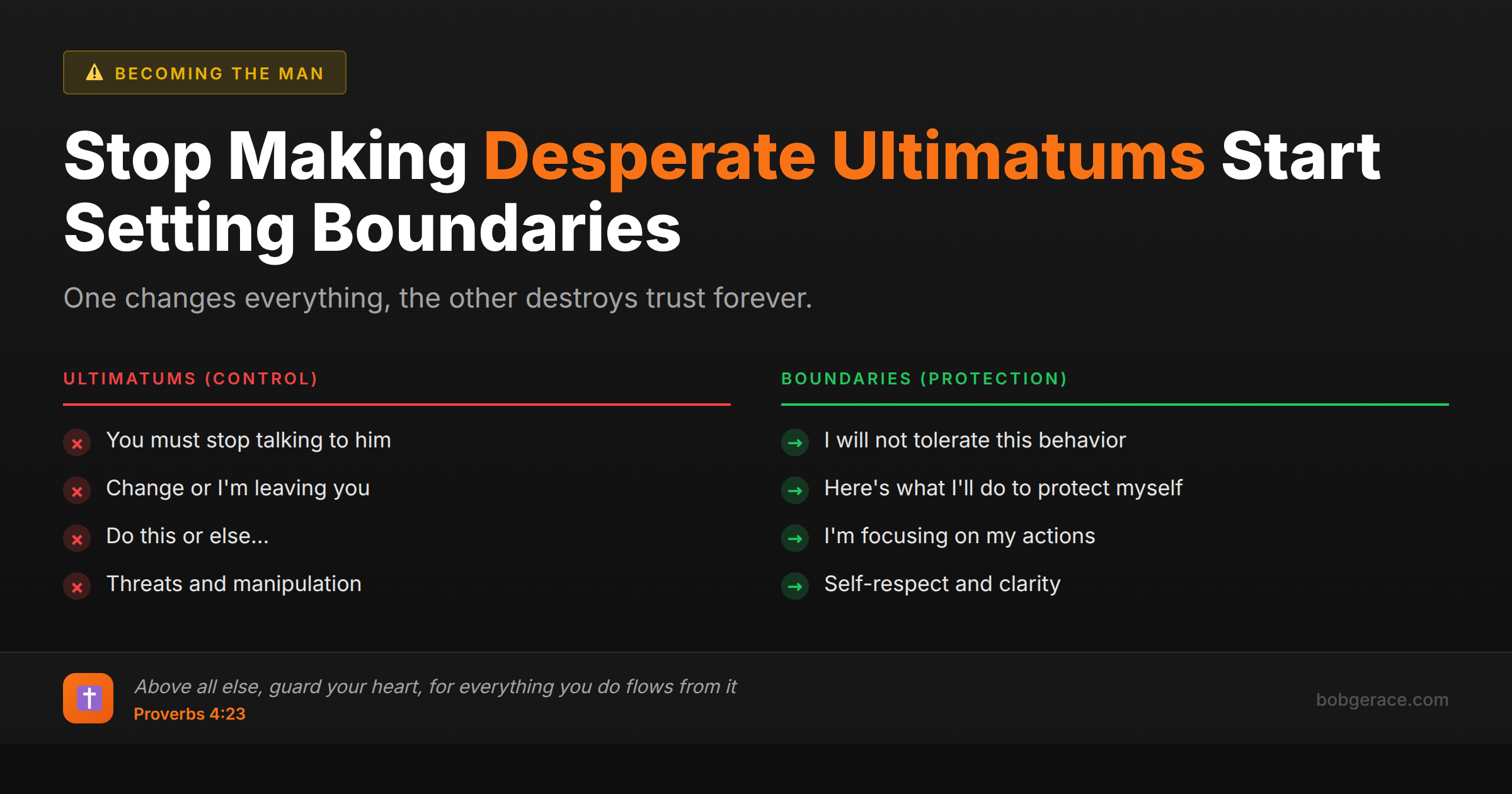 Comparison chart showing the difference between controlling ultimatums and protective boundaries in marriage